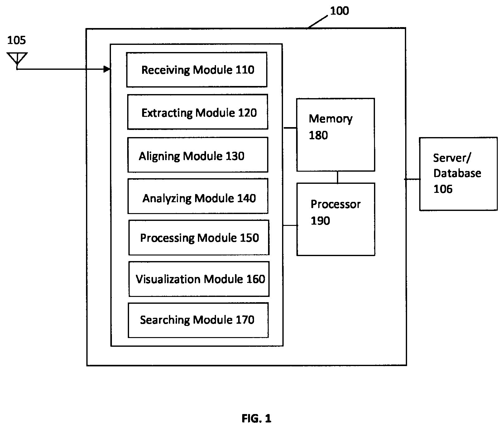 Patent US12488623 Figure 1 – System and a method for analyzing a video