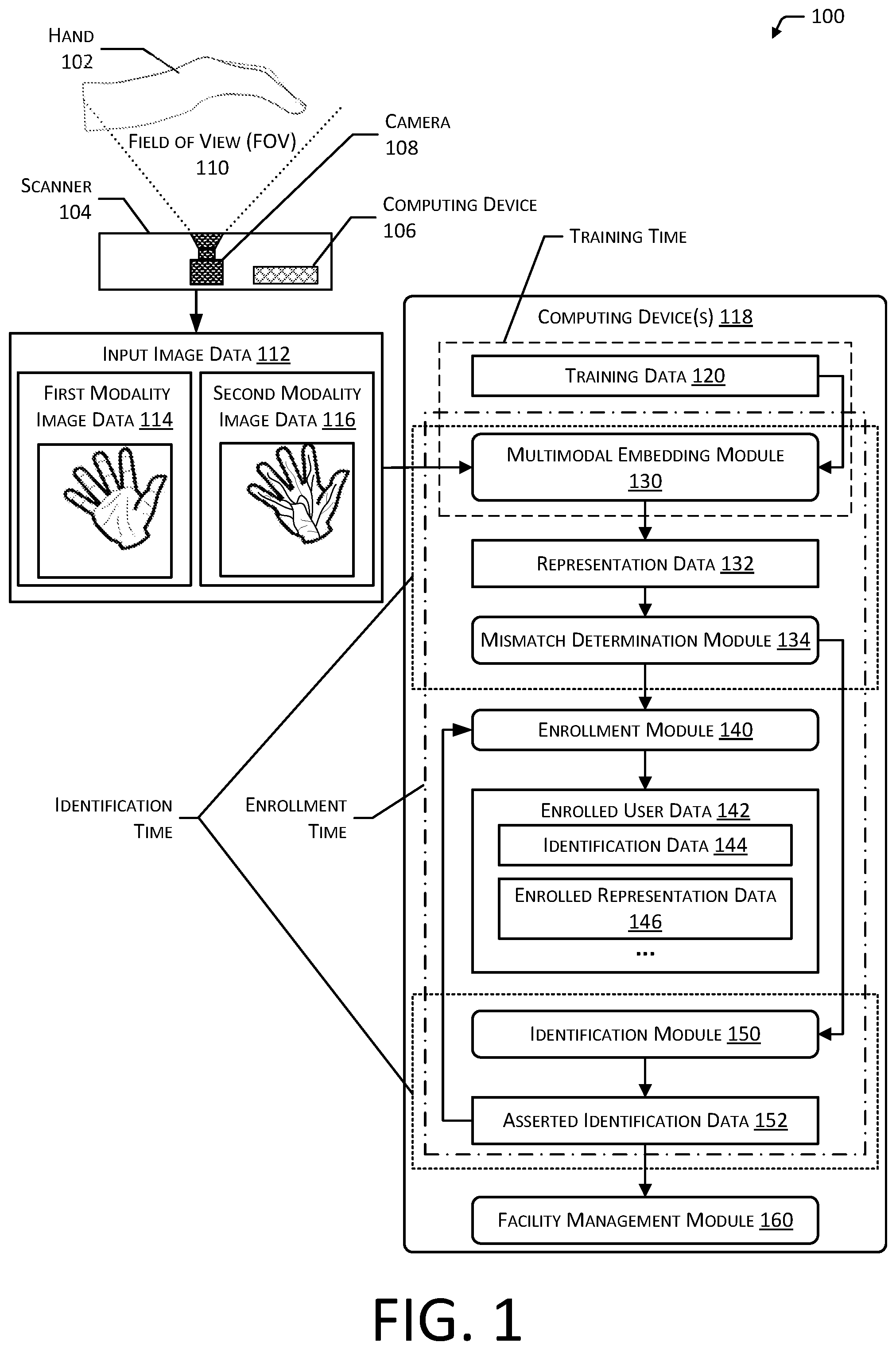 Patent US12488627 — System for multi-modality mismatch determination — Figure 1