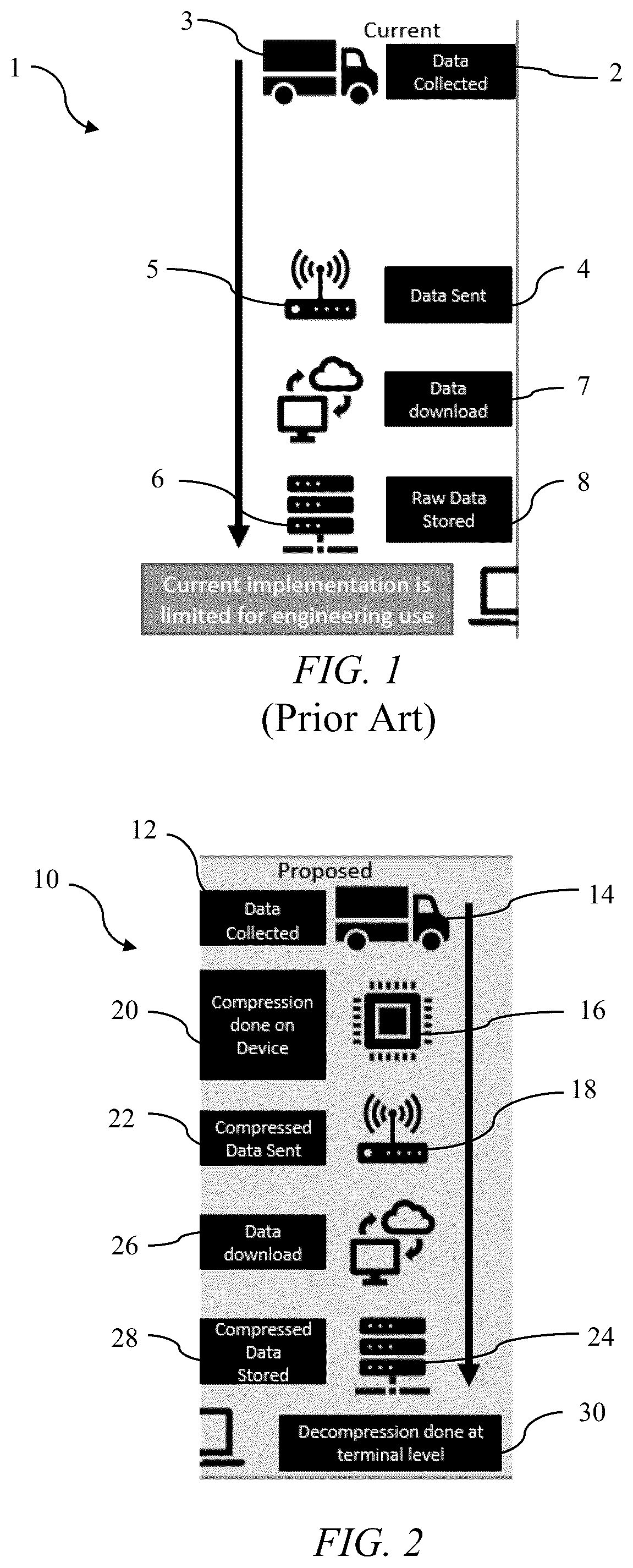 Patent US12488632 Figure 1 – Data compression methods for vehicles