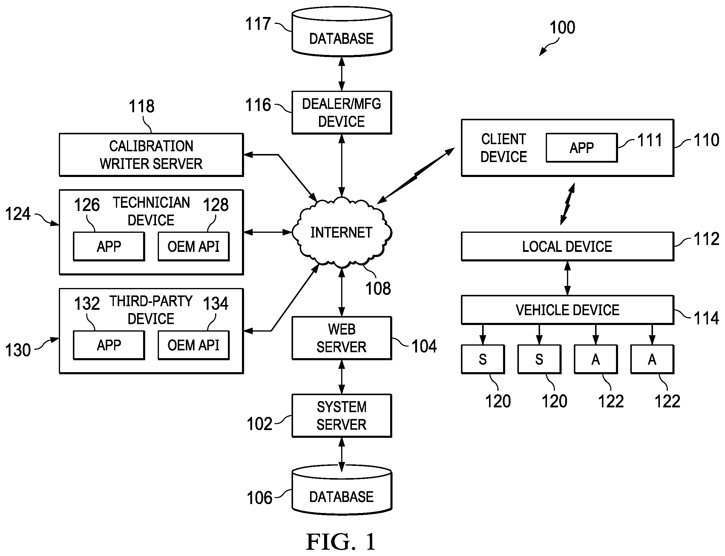 Patent US12488633 — System and method for remote engine control unit monitoring and reprogramming — Figure 1