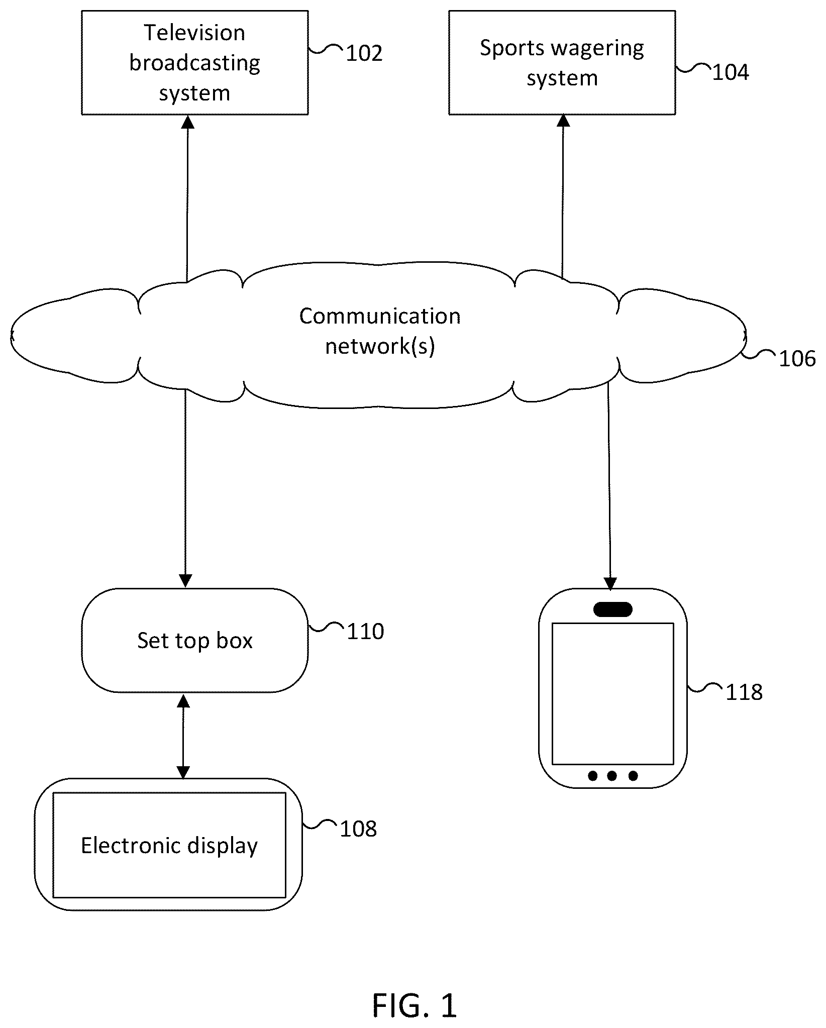 Patent US12488661 — Combining sports wagering and television sports and related systems and methods — Figure 1