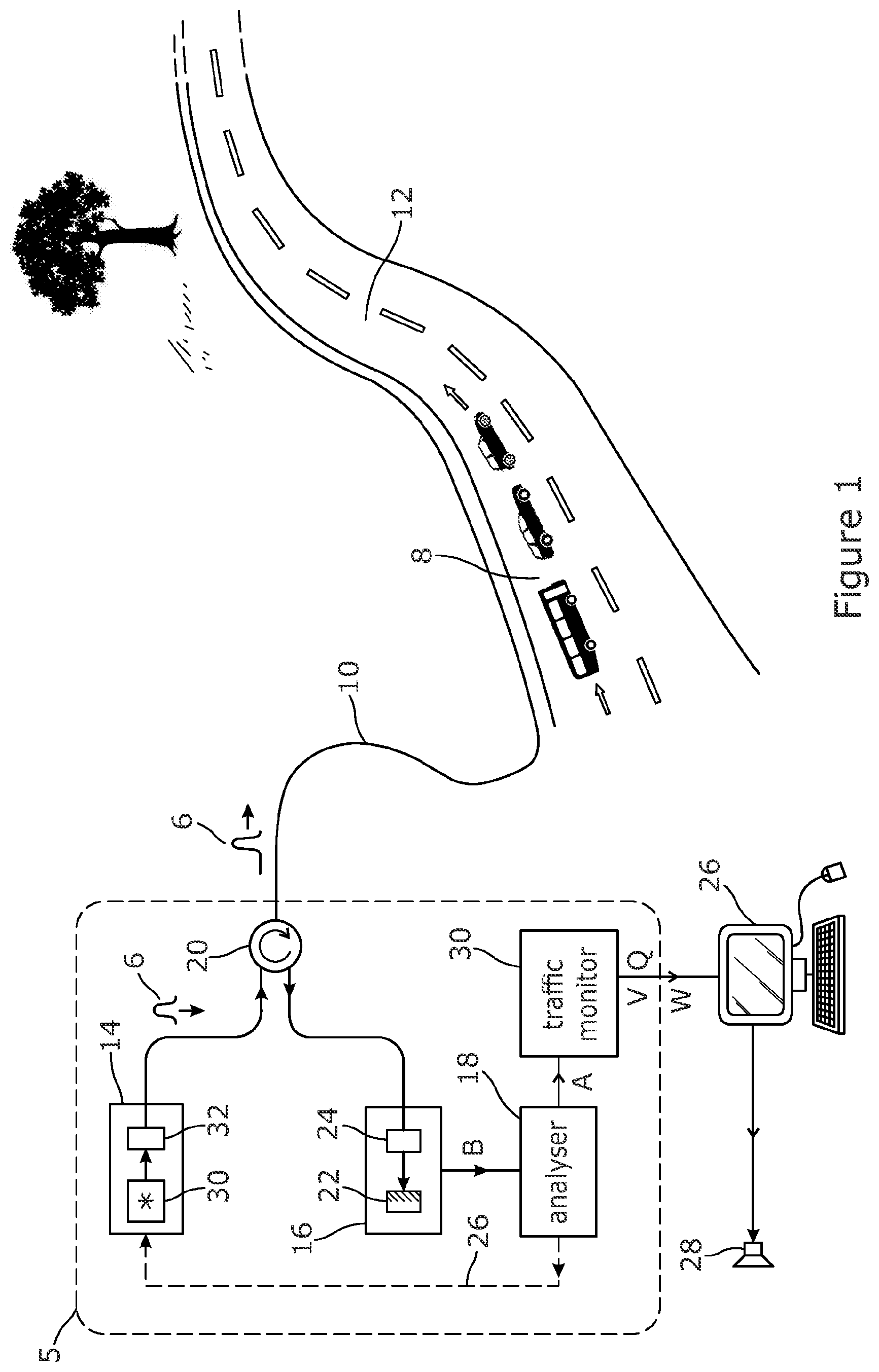 Patent US12488683 — Distributed acoustic sensing of traffic — Figure 1