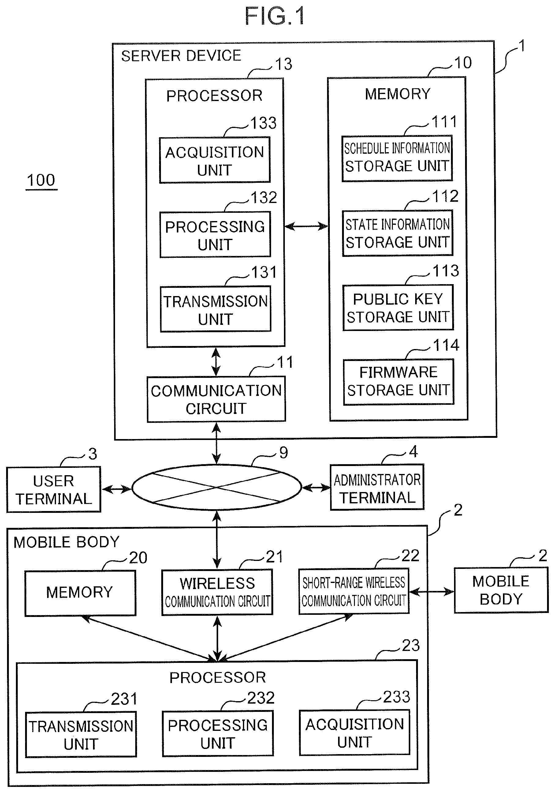Patent US12488686 — Control method, server device, non-transitory computer readable storage medium, and data delivery system — Figure 1