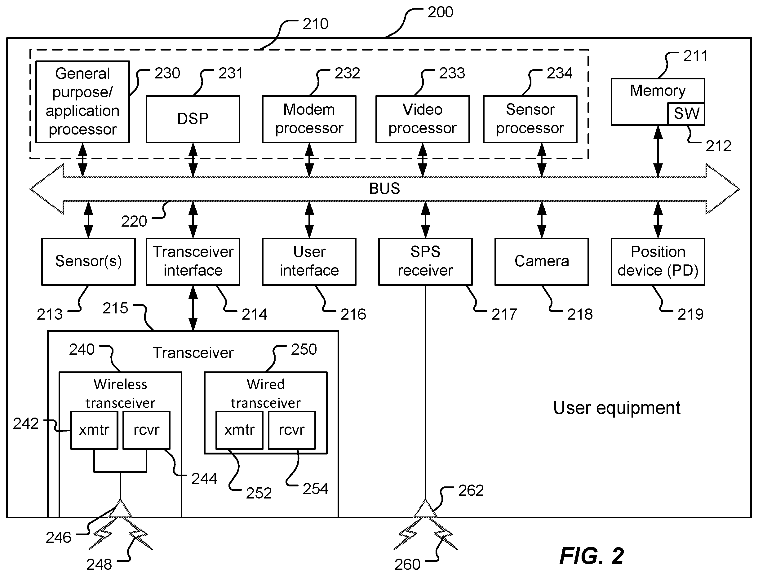 Patent US12488687 Figure 2 – Filtering V2X sensor data messages