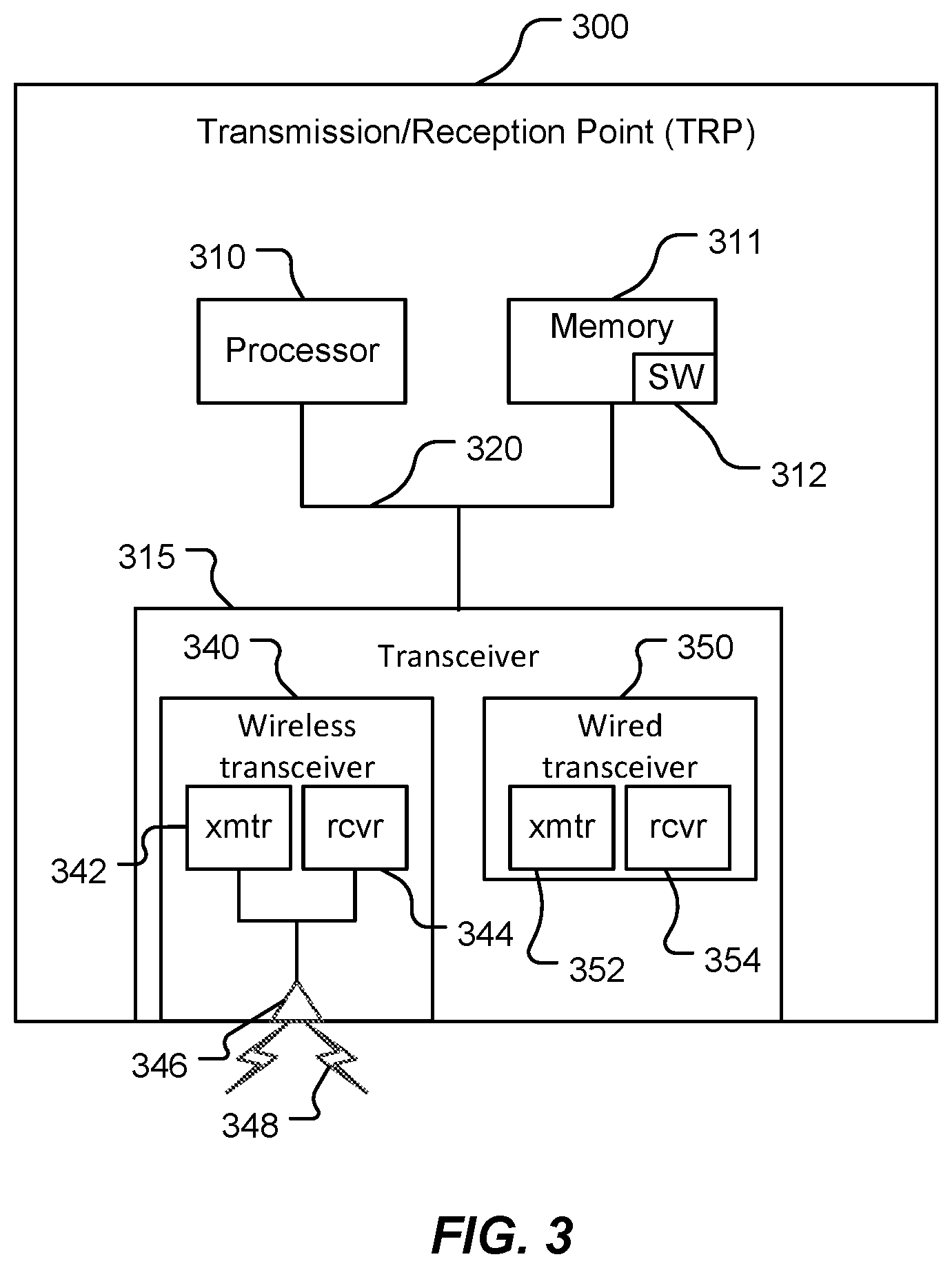 Patent US12488687 Figure 3 – Filtering V2X sensor data messages