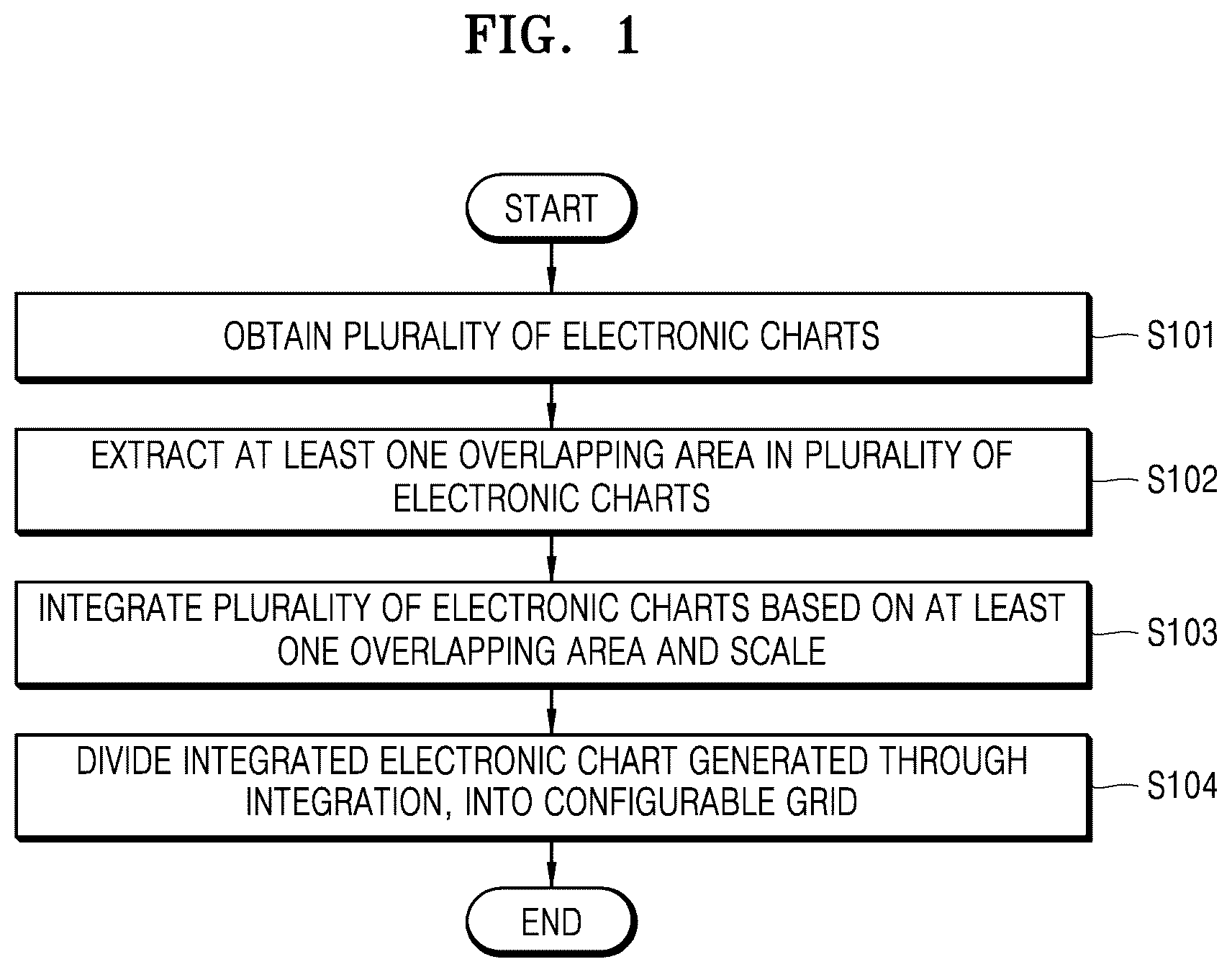 Patent US12488691 — Method and apparatus for generating an integrated electronic chart for route setting — Figure 1