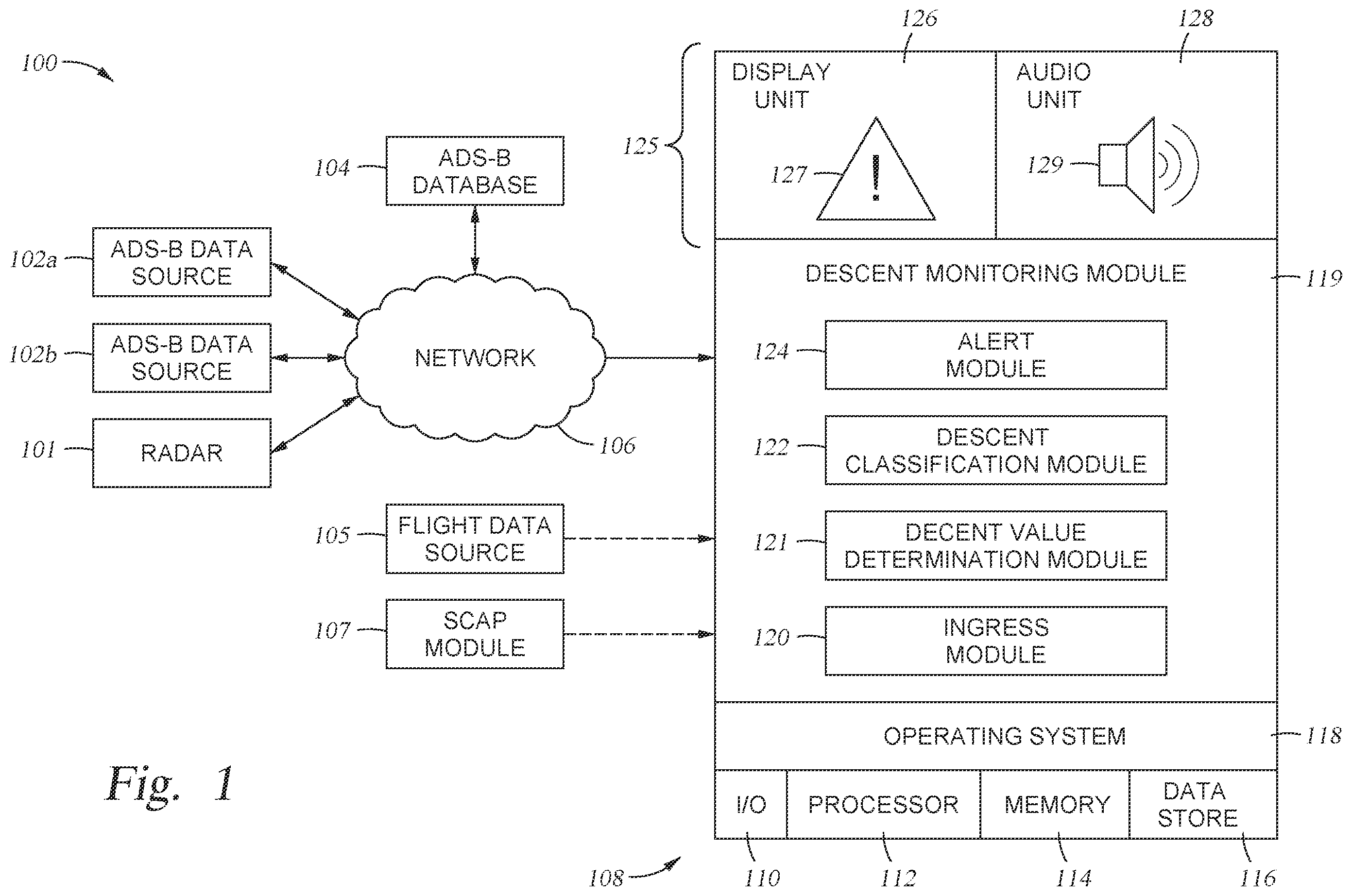 Patent US12488697 Figure 1 – Methods and apparatus for monitoring aircraft descent rates