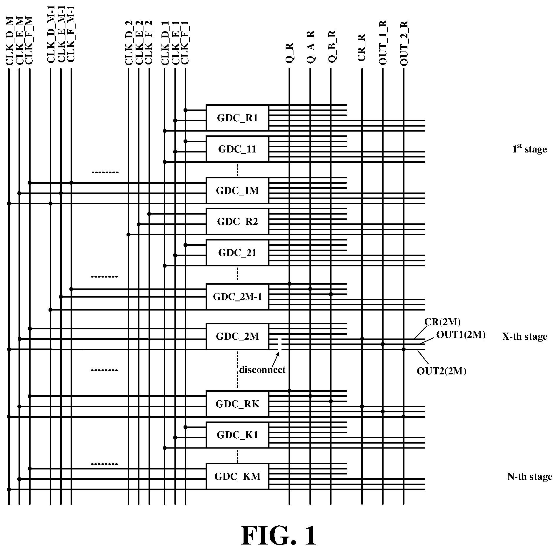 Patent US12488716 — Method of repairing gate-on-array circuit, gate-on-array circuit, and display apparatus — Figure 1