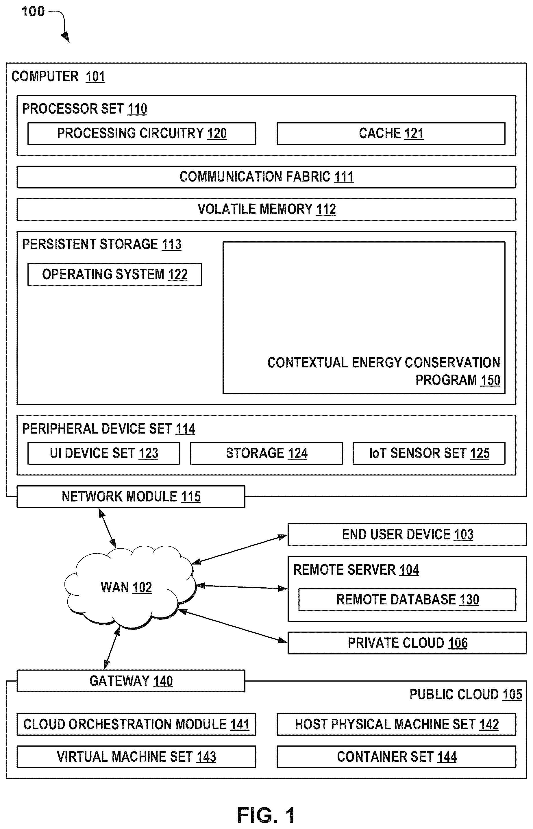 Patent US12488734 — Contextual conservation of energy in running applications — Figure 1