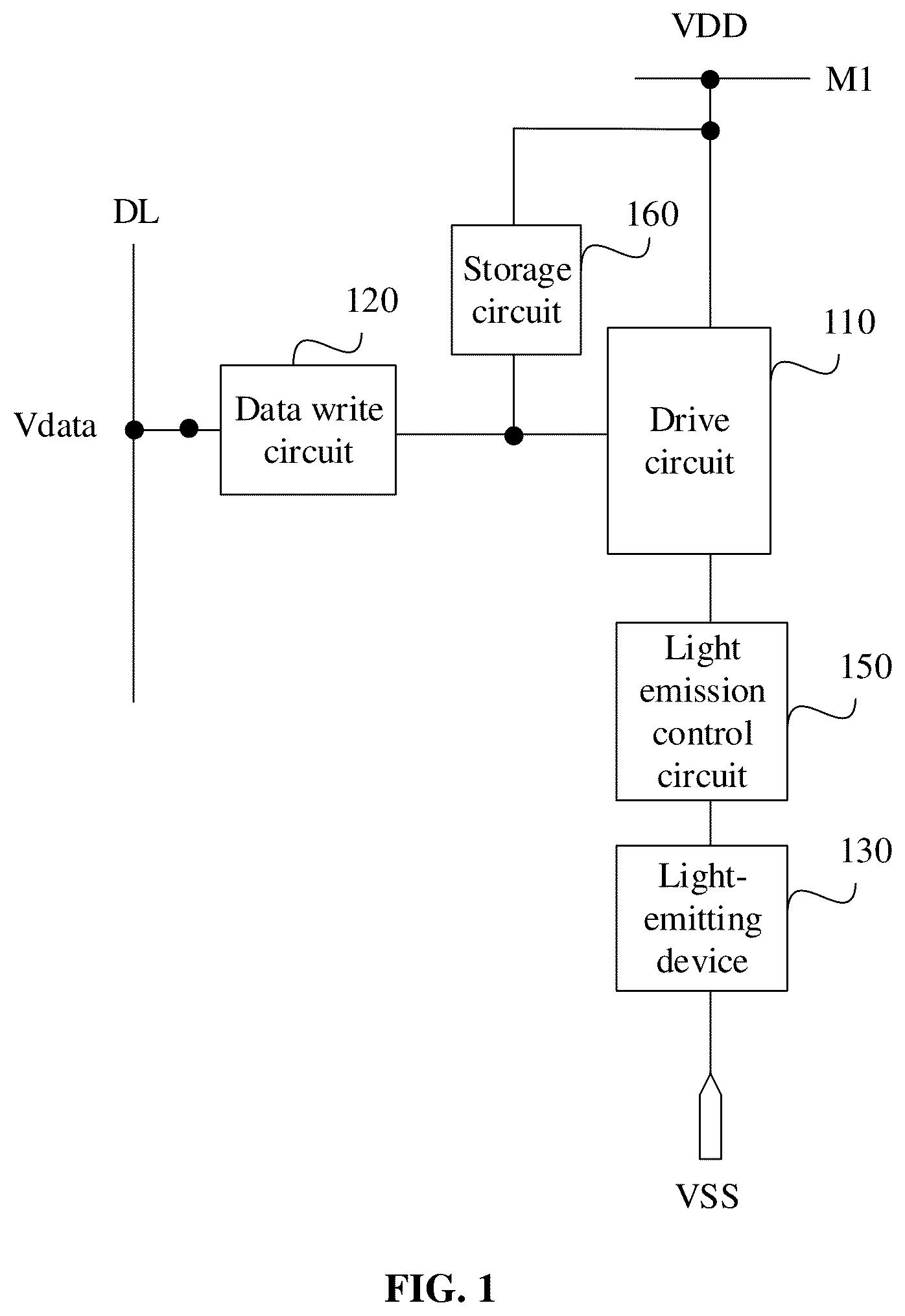 Patent US12488751 — Pixel circuit and display panel — Figure 1