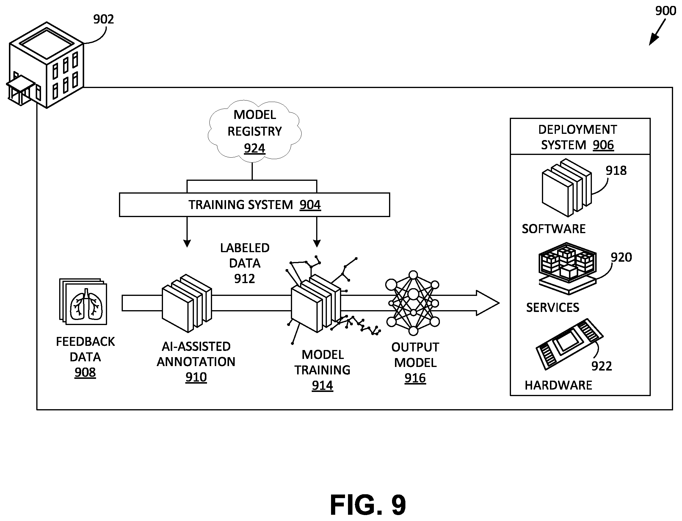 Patent US12488778 Figure 9 – Normalizing flows with neural splines for high-quality speech synthesis