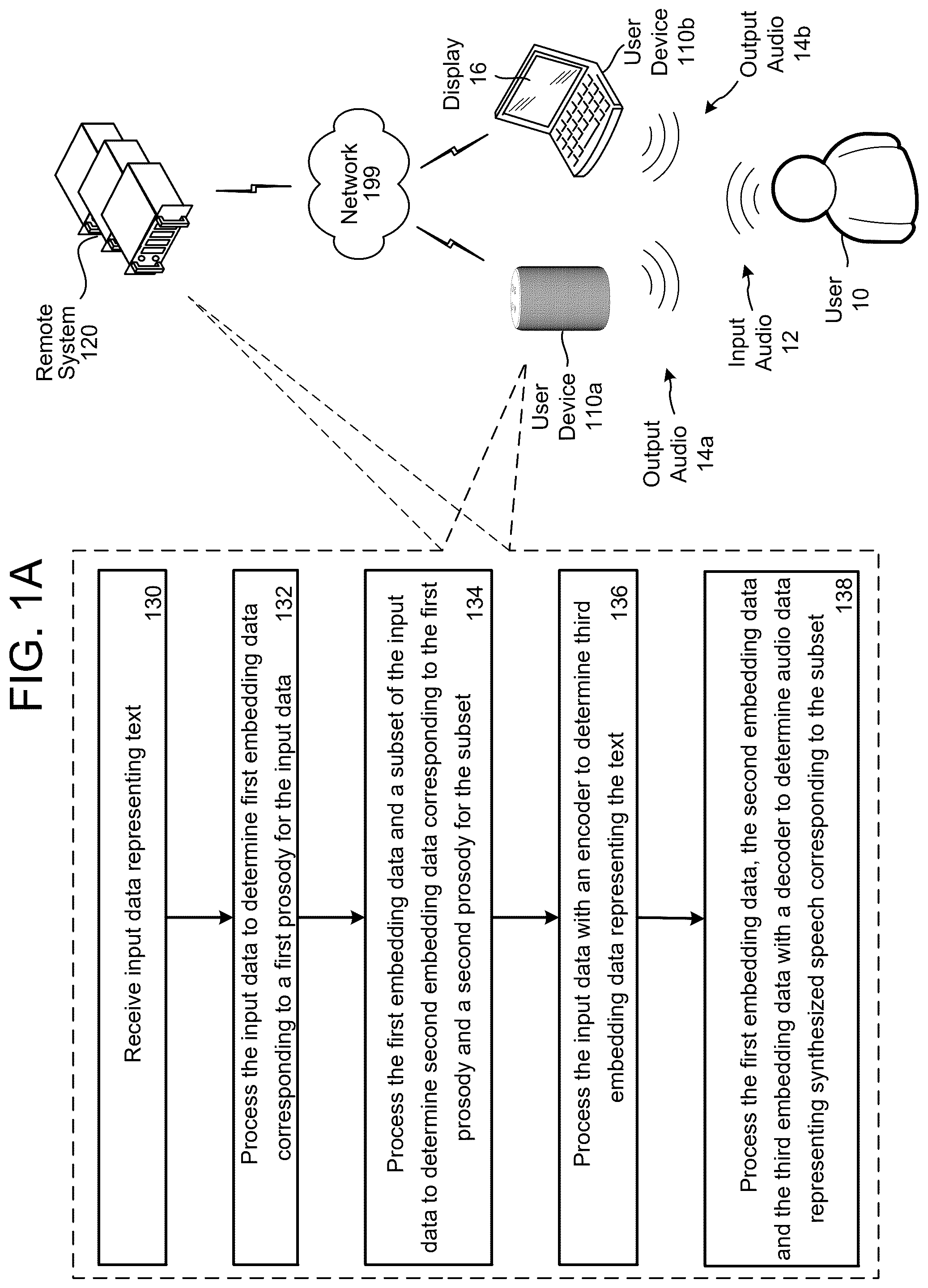 Patent US12488782 — Synthetic speech processing related to prosody prediction — Figure 1