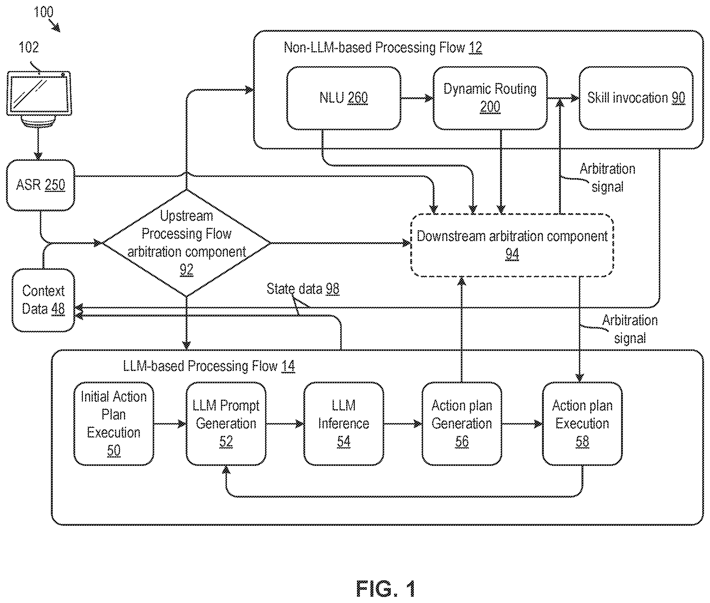 Patent US12488796 — Language model arbitration for natural language processing — Figure 1