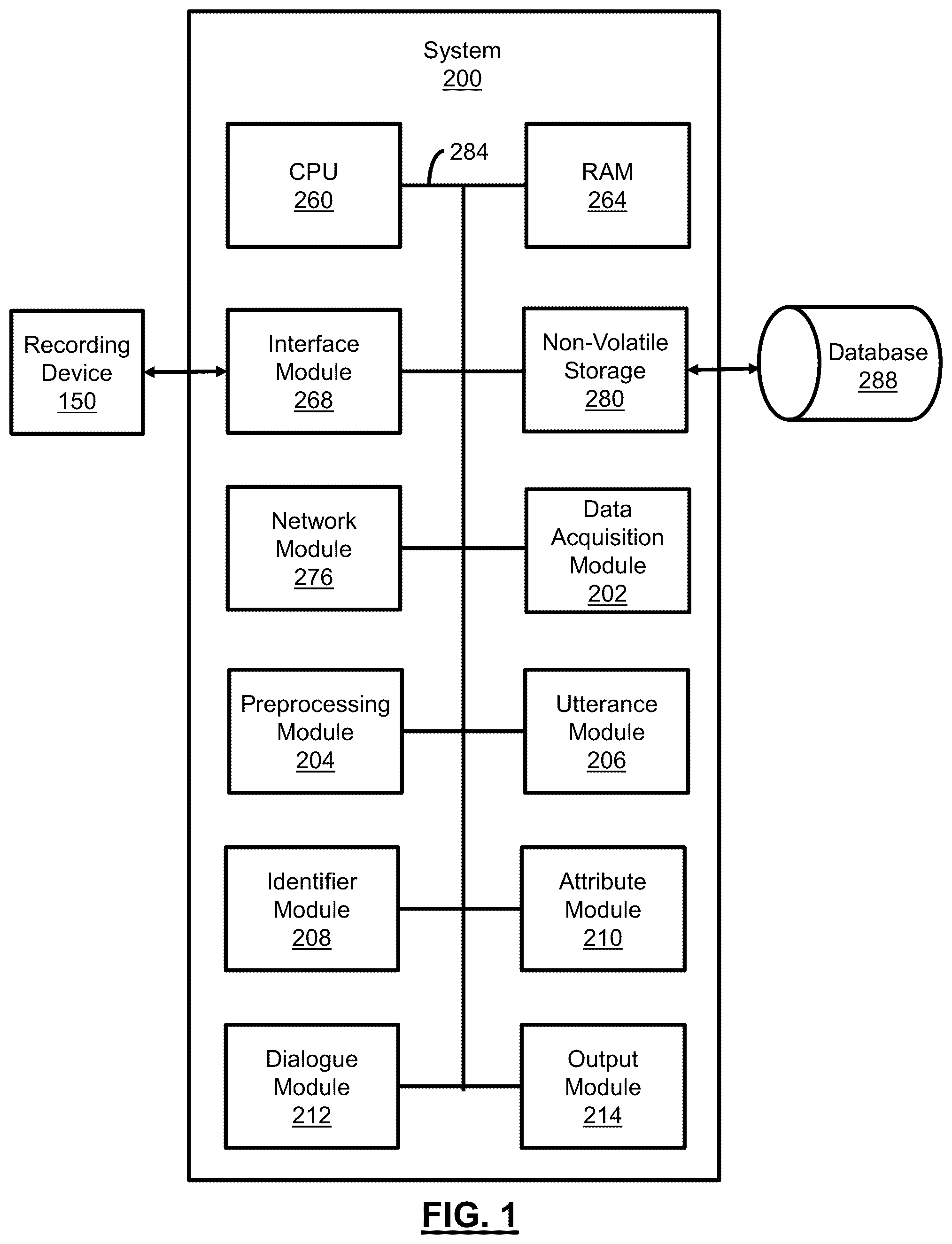 Patent US12488797 Figure 1 – Systems and methods for extracting information from a dialogue