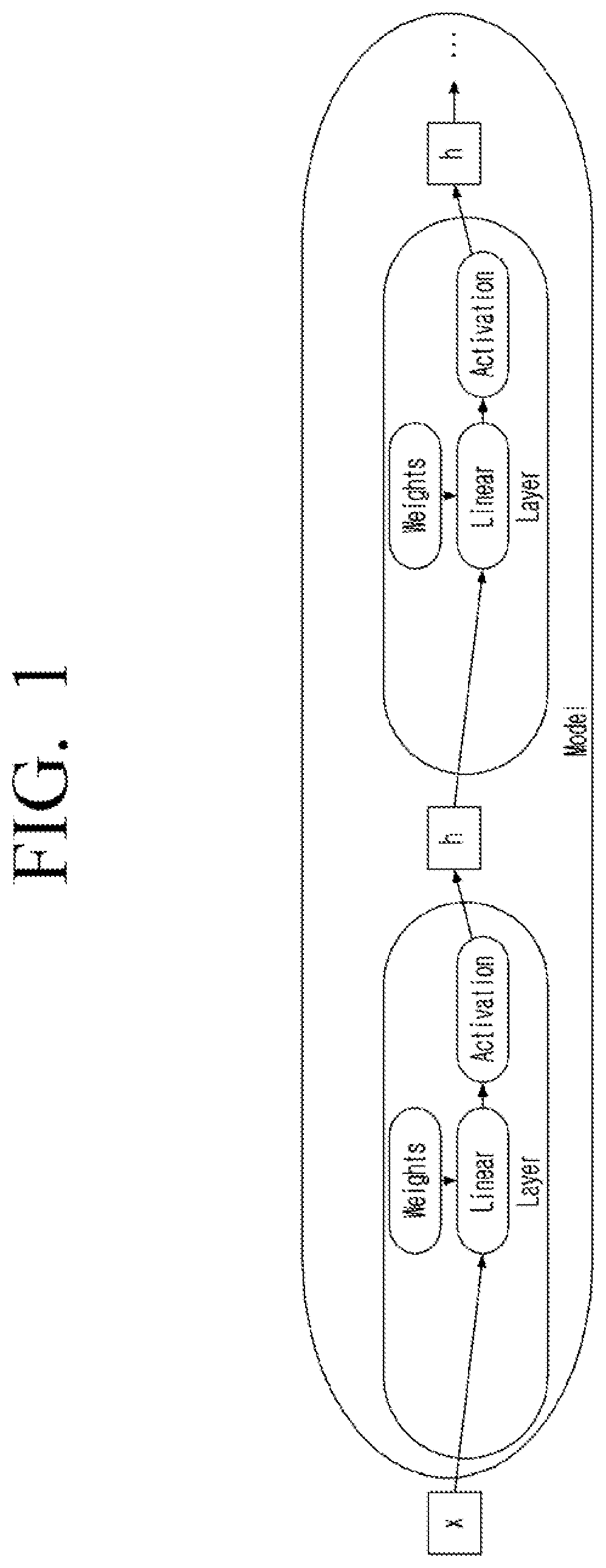 Patent US12488801 — Method and system for personalising machine learning models — Figure 1