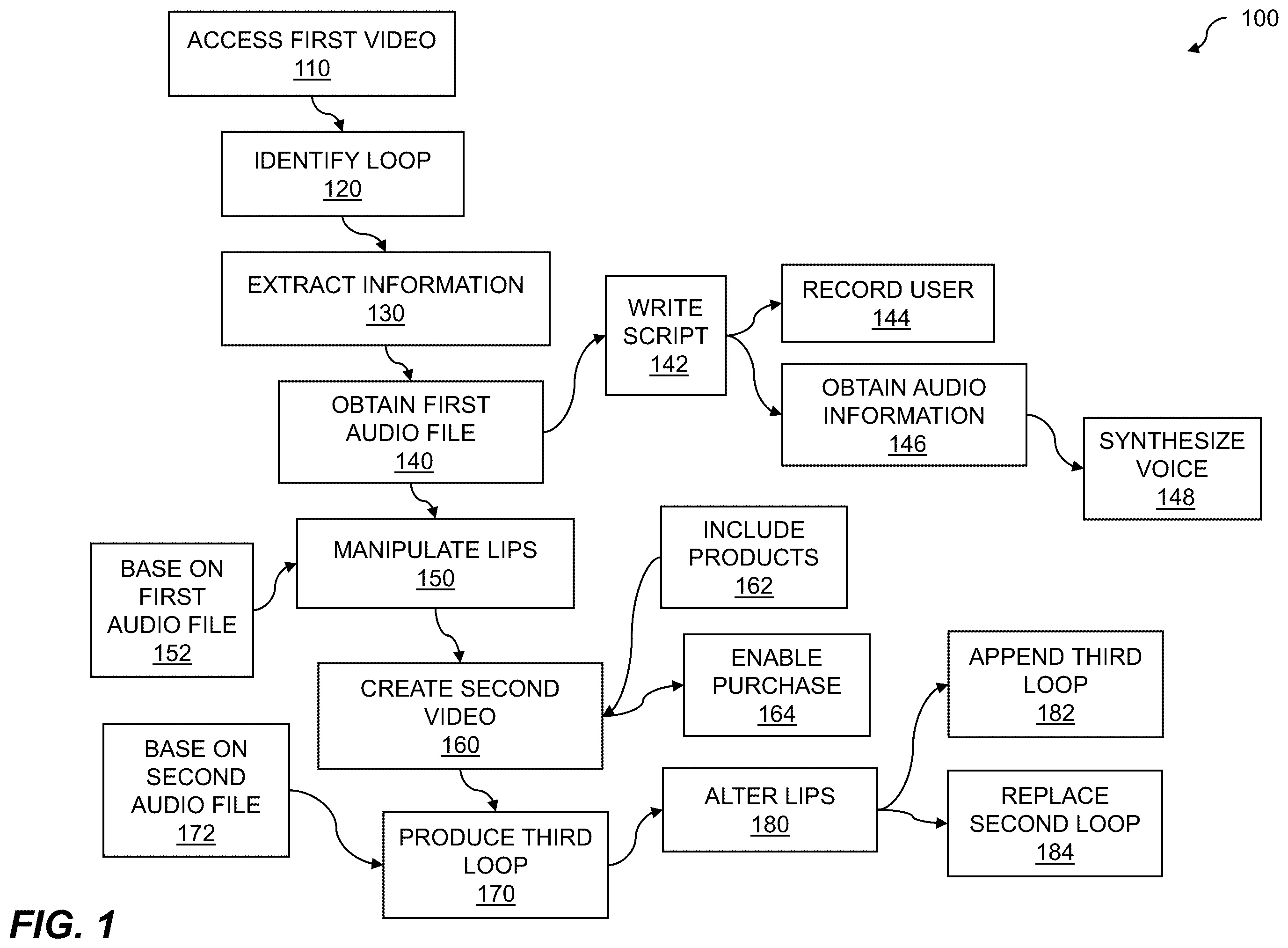 Patent US12488810 — Expandable video loop with replacement audio — Figure 1