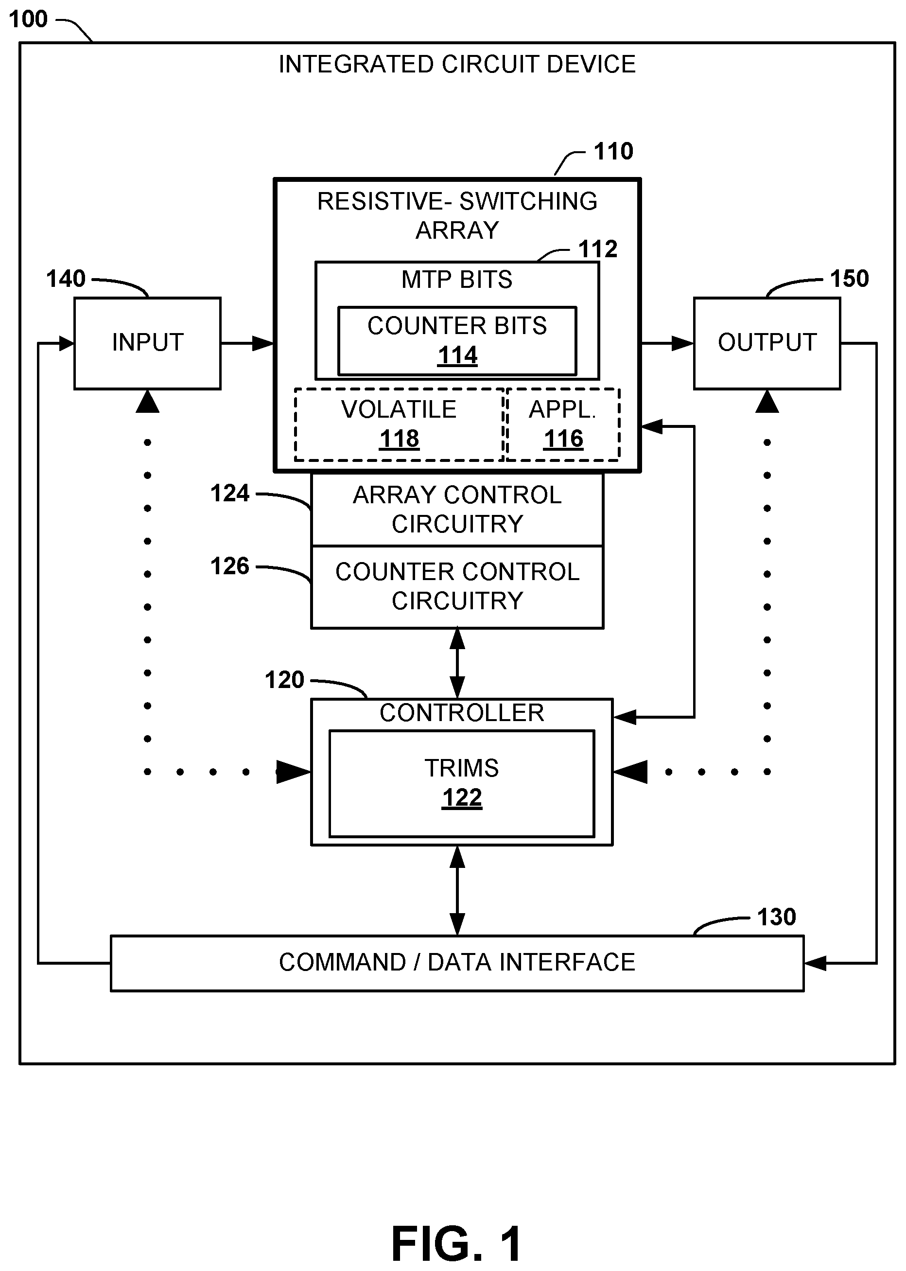 Patent US12488836 — Monotonic counter implemented in non-volatile resistive switching memory — Figure 1