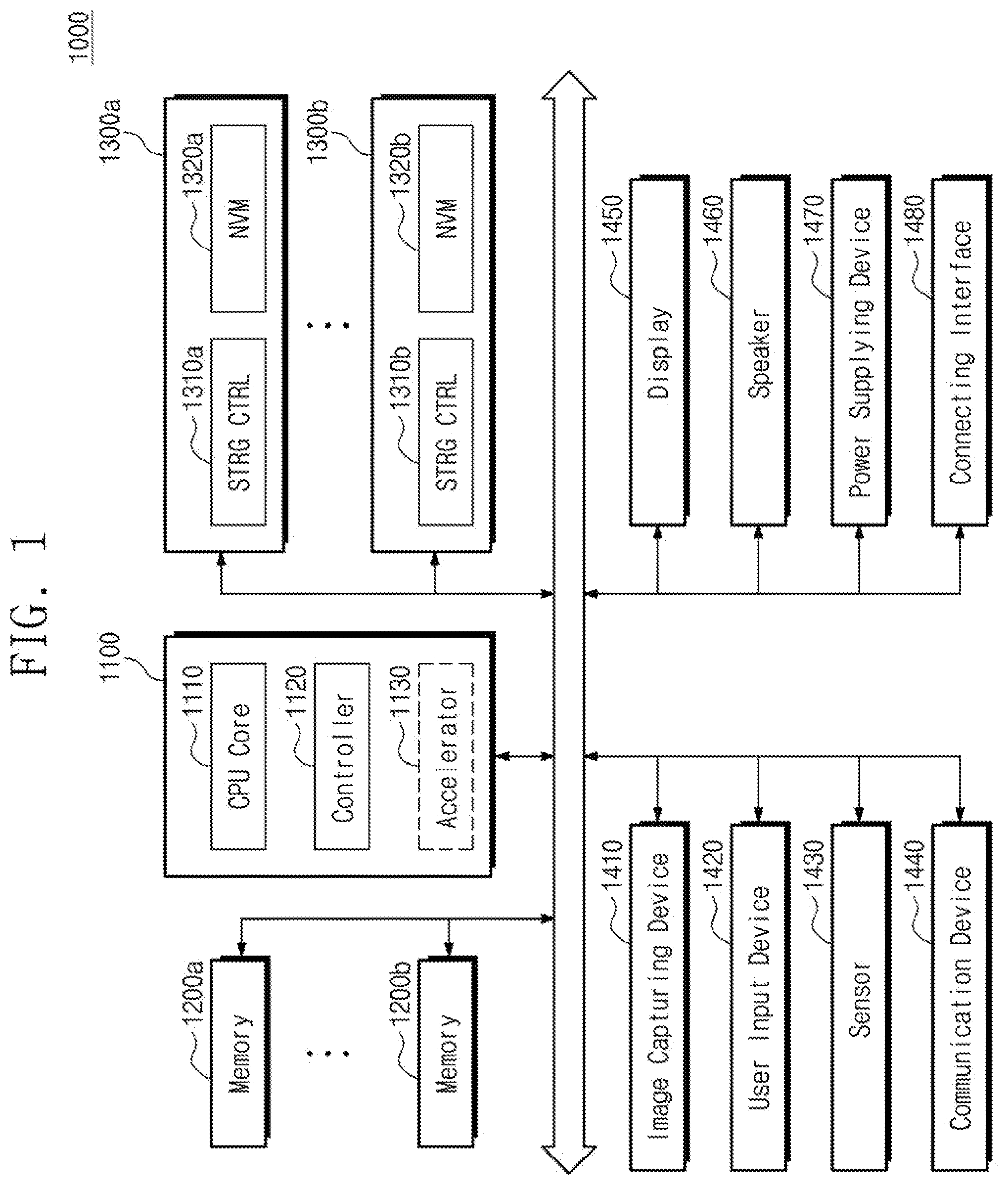 Patent US12488847 — Reviving faulty NAND by AI data modulation — Figure 1