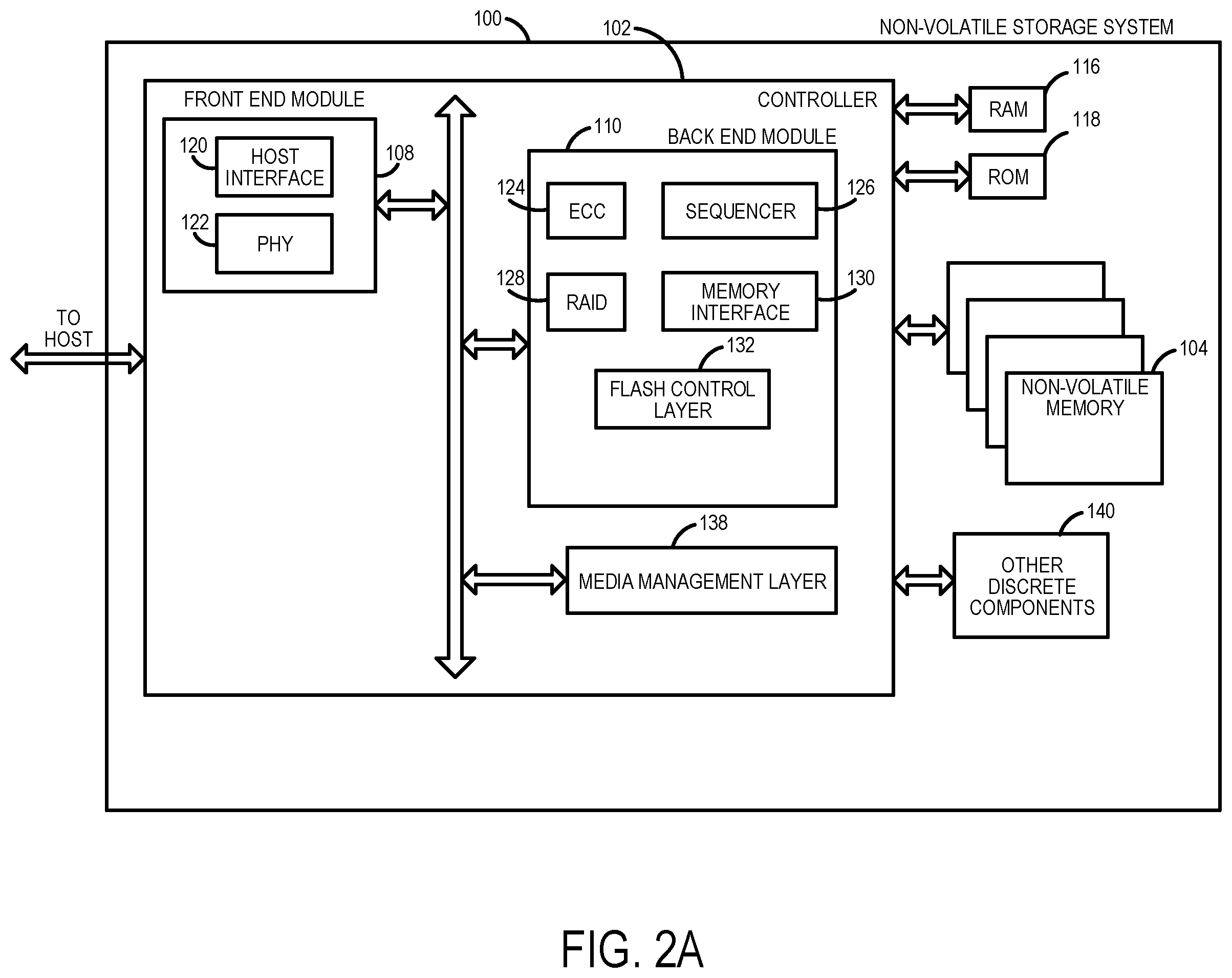 Patent US12488854 Figure 2 – Data storage device and method for host-managed data integrity