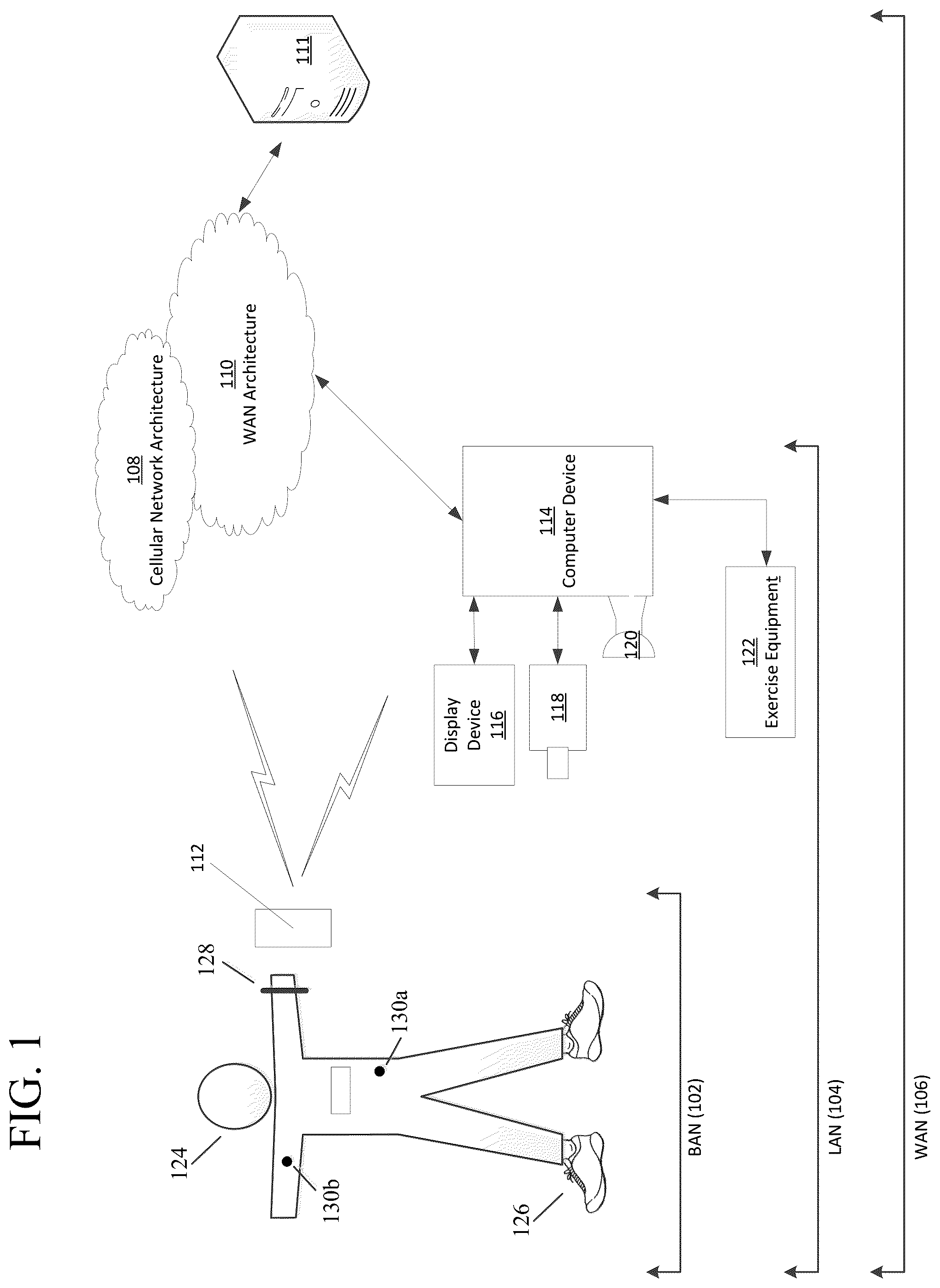 Patent US12488862 — Activity monitoring device with assessment of exercise intensity — Figure 1
