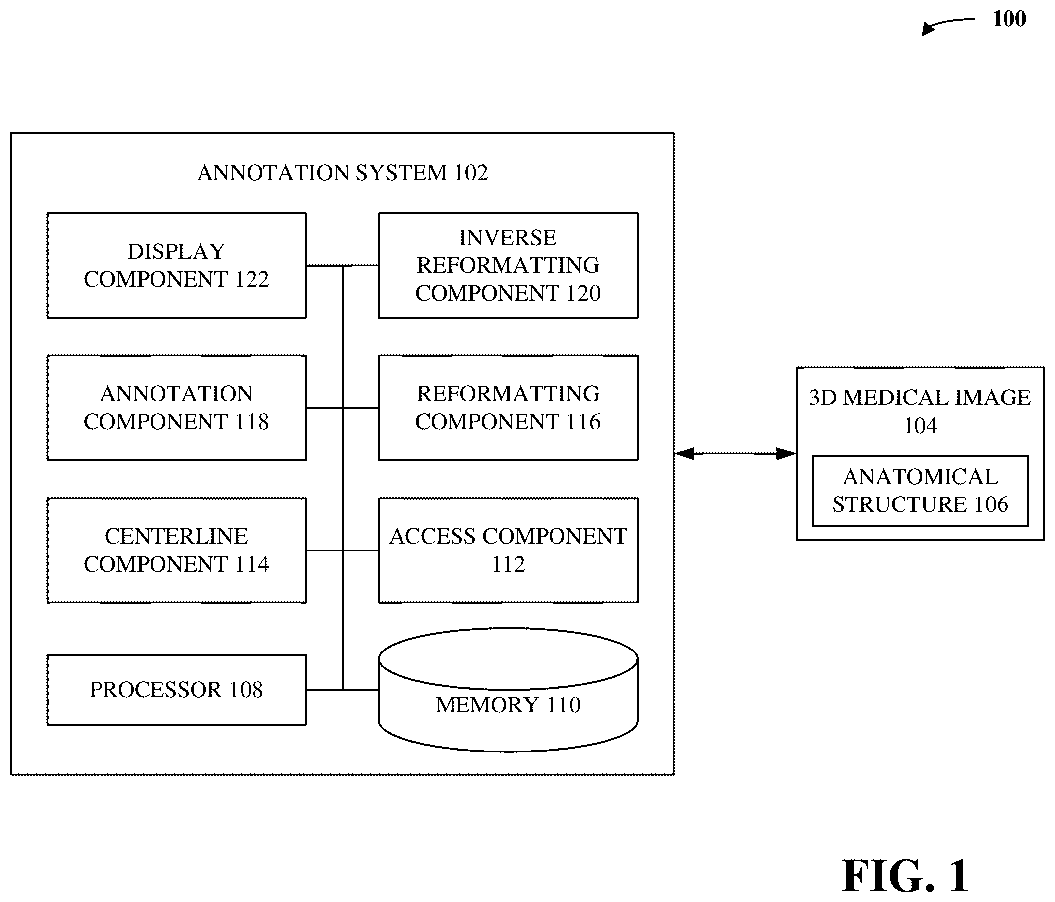 Patent US12488876 — Ease of image annotation via curved planar reformation — Figure 1