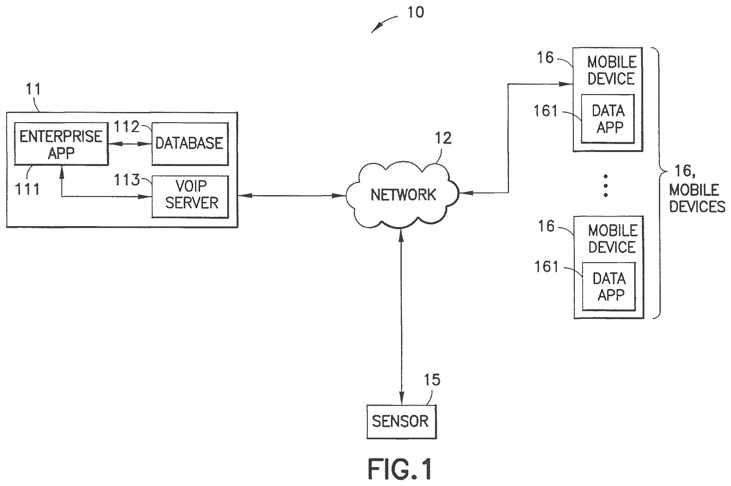 Patent US12488885 — Workflow and resource management system with integrated bi-directional communications — Figure 1