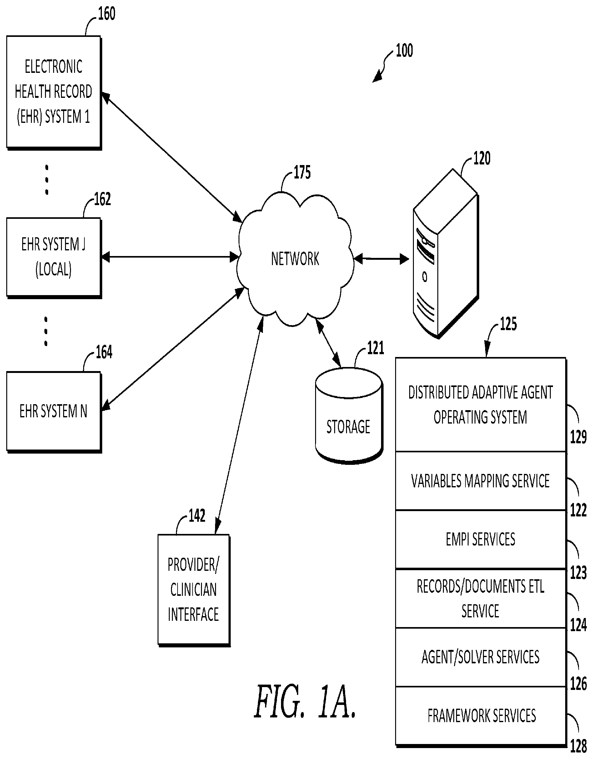 Patent US12488892 — User interface for clinical decision support — Figure 1