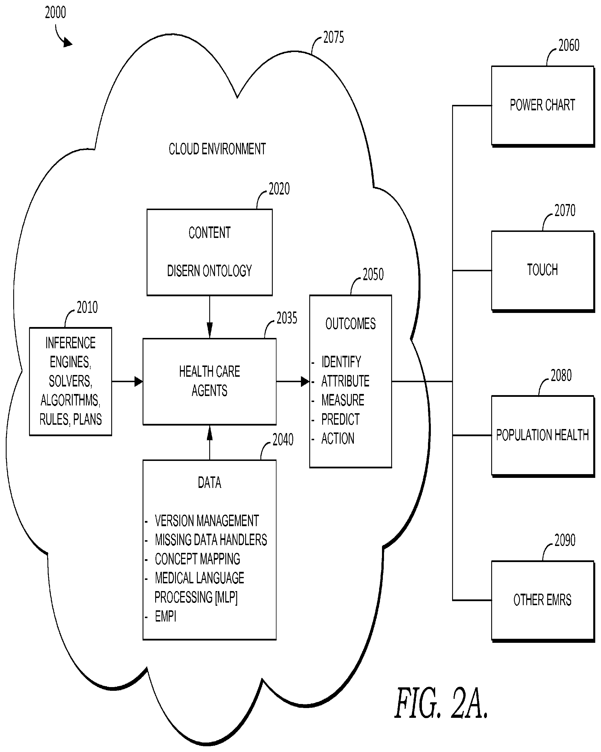 Patent US12488892 Figure 6 – User interface for clinical decision support