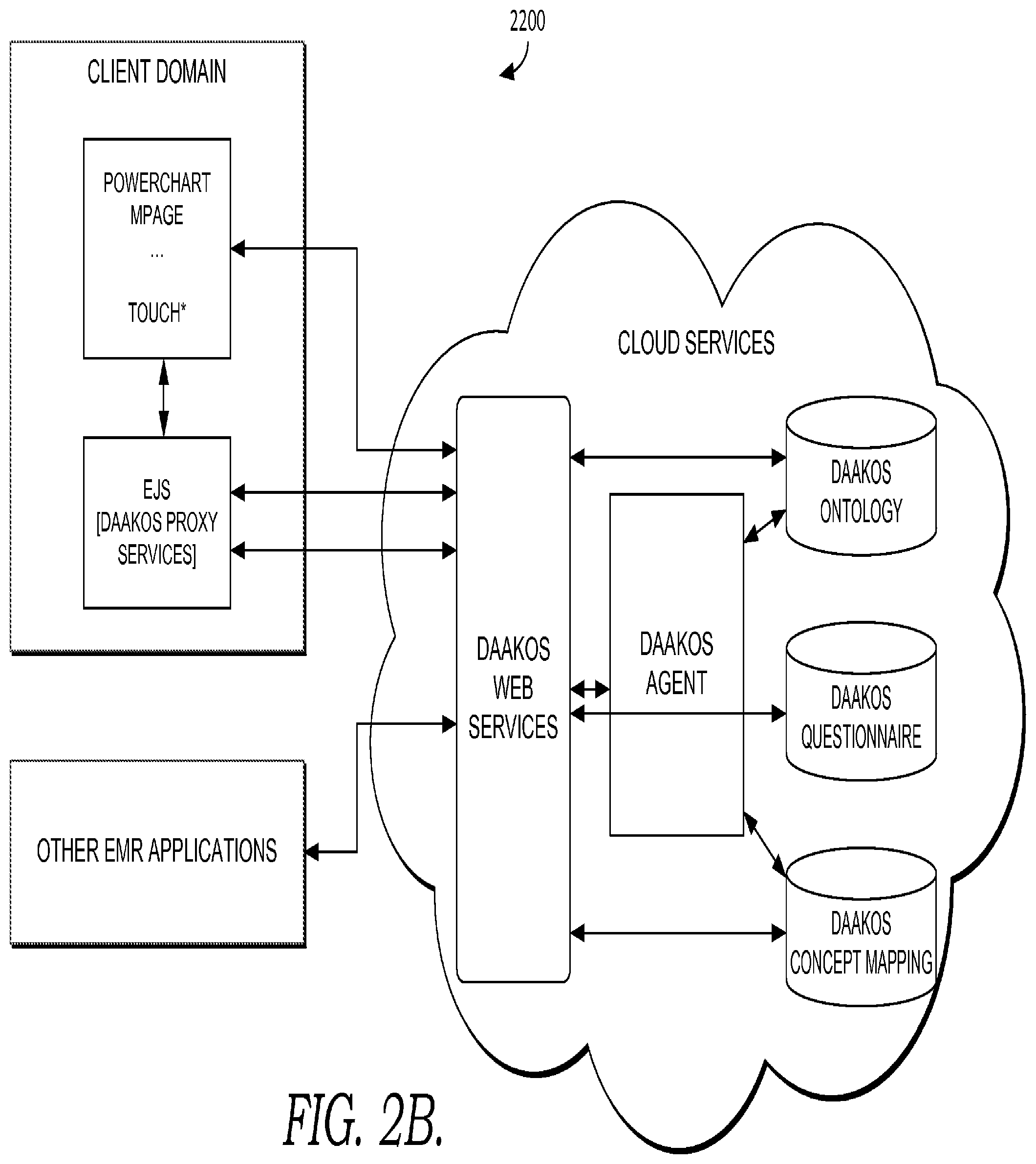 Patent US12488892 Figure 7 – User interface for clinical decision support