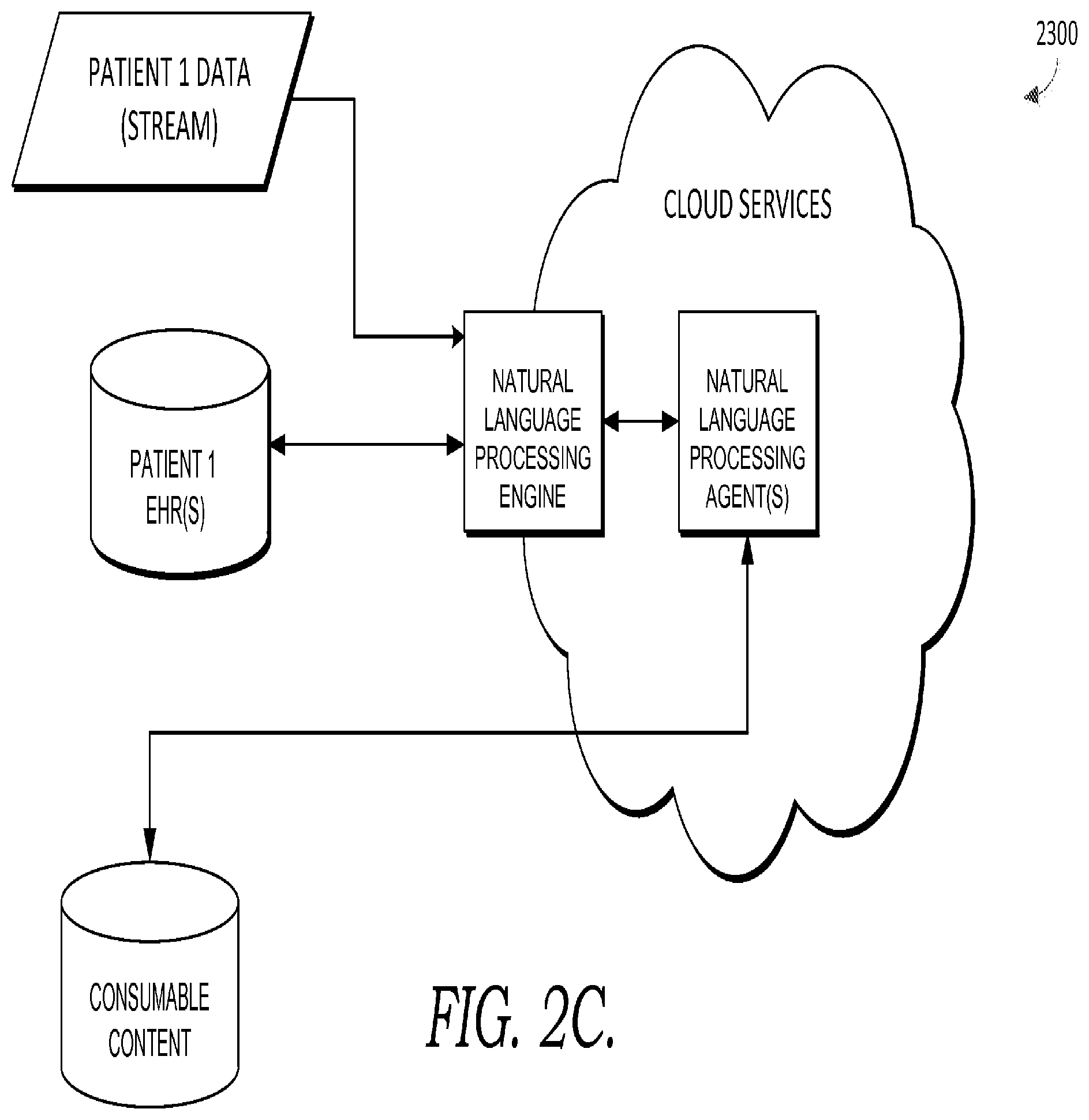 Patent US12488892 Figure 8 – User interface for clinical decision support