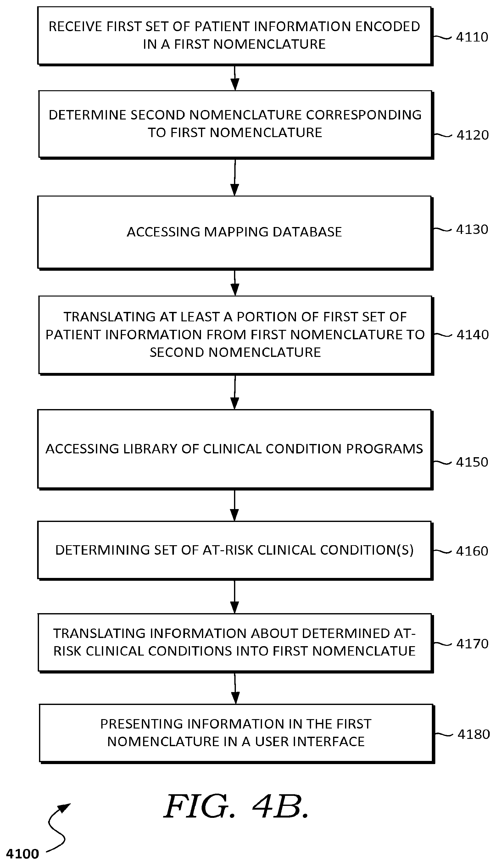Patent US12488892 Figure 16 – User interface for clinical decision support