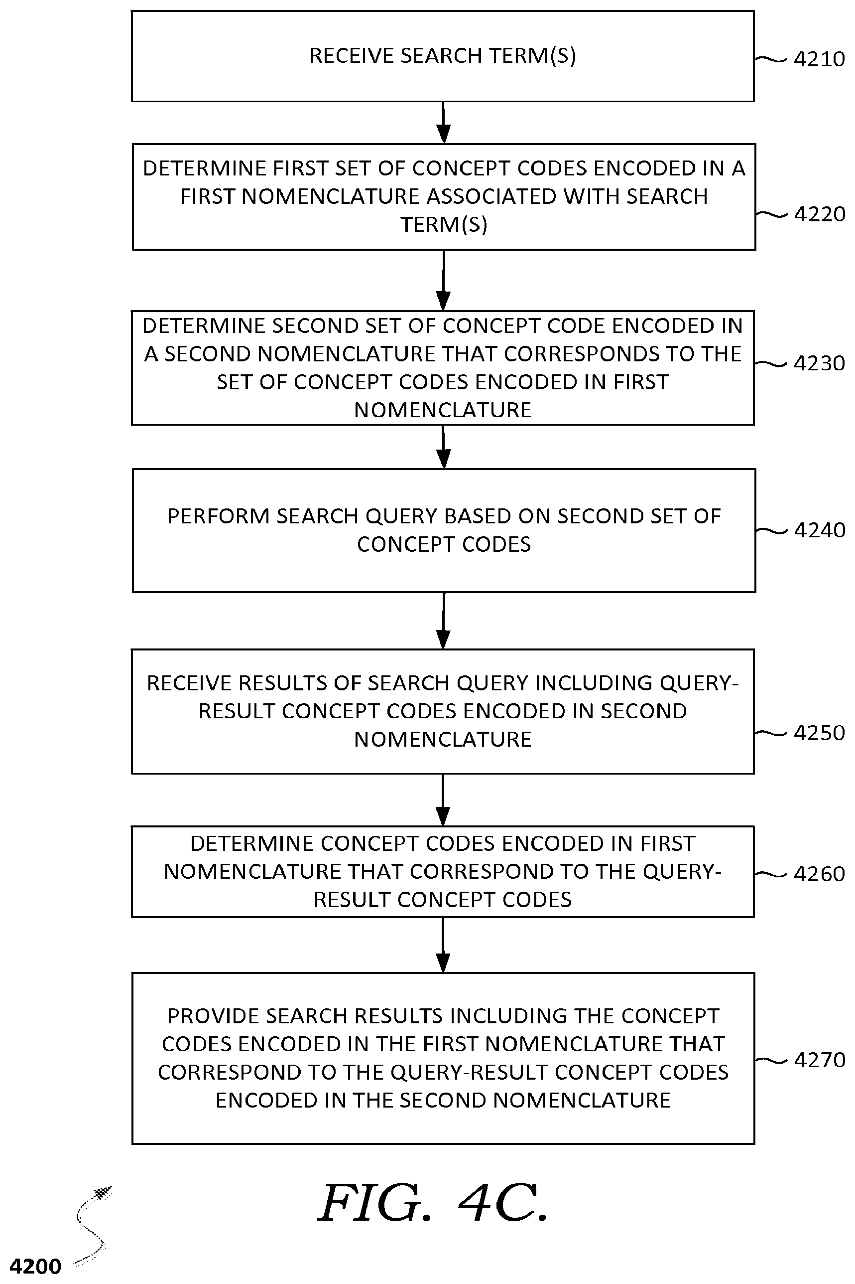 Patent US12488892 Figure 17 – User interface for clinical decision support