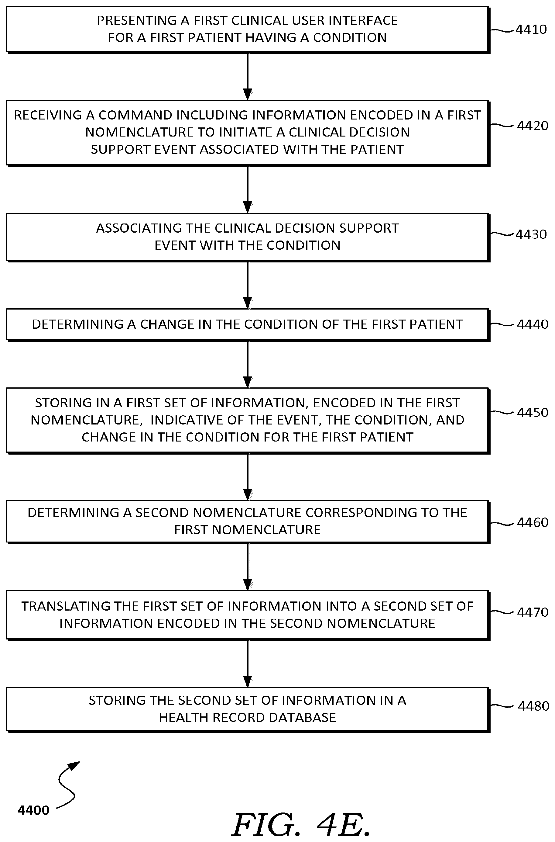 Patent US12488892 Figure 19 – User interface for clinical decision support
