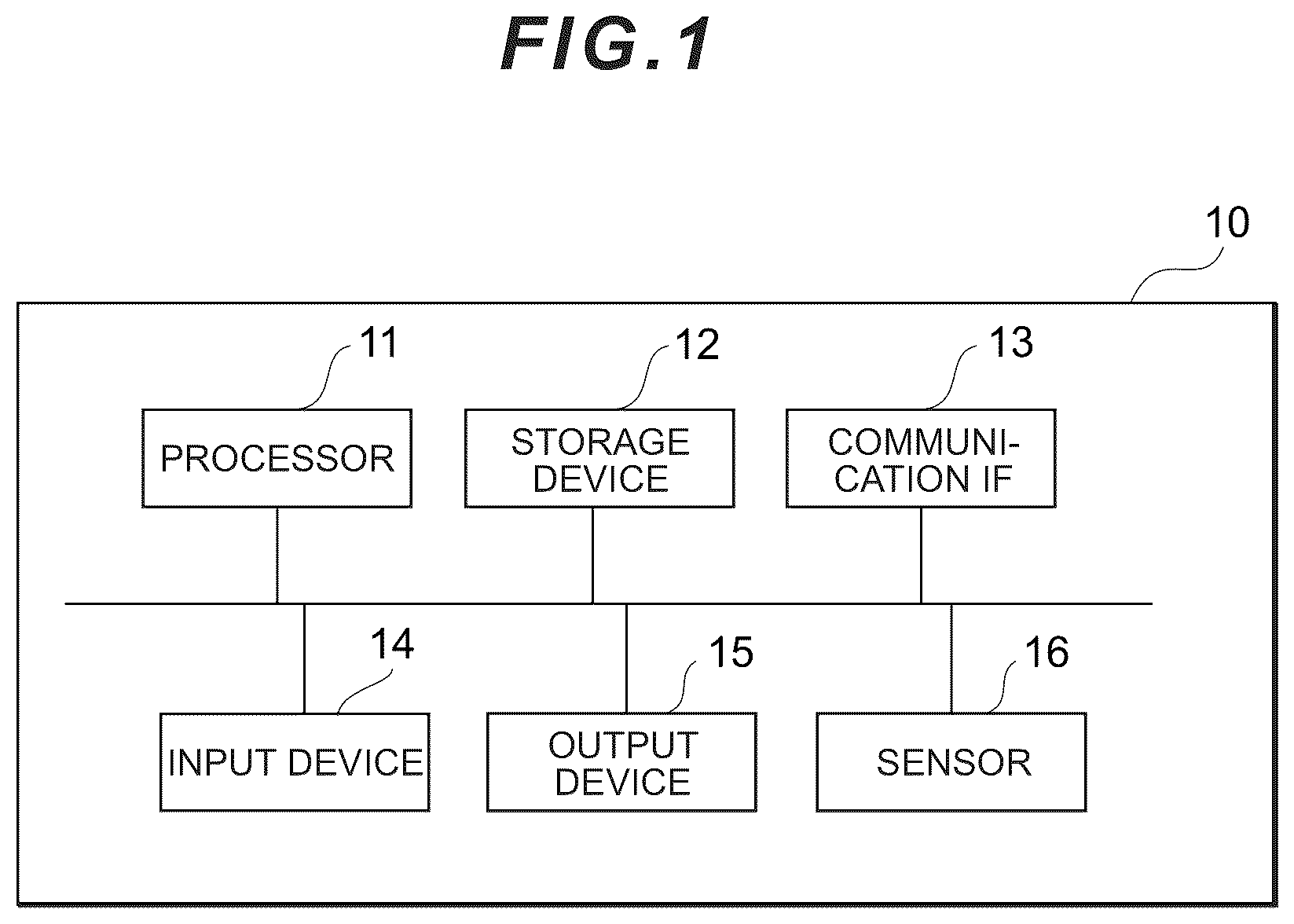 Patent US12488902 — Health support apparatus, health support method, and program — Figure 1