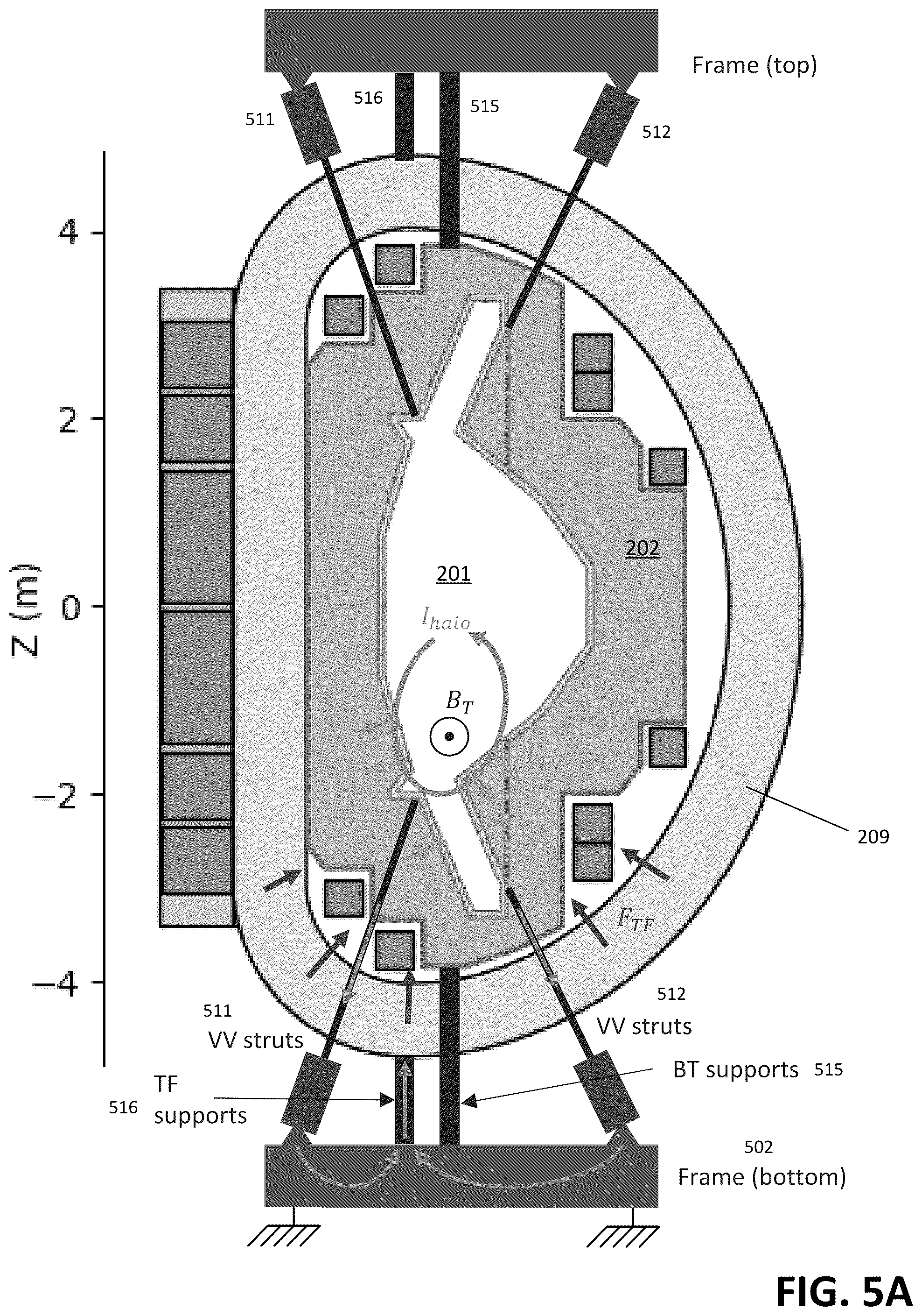 Patent US12488904 Figure 8 – Techniques for removing a vacuum vessel from a tokamak and related systems and methods