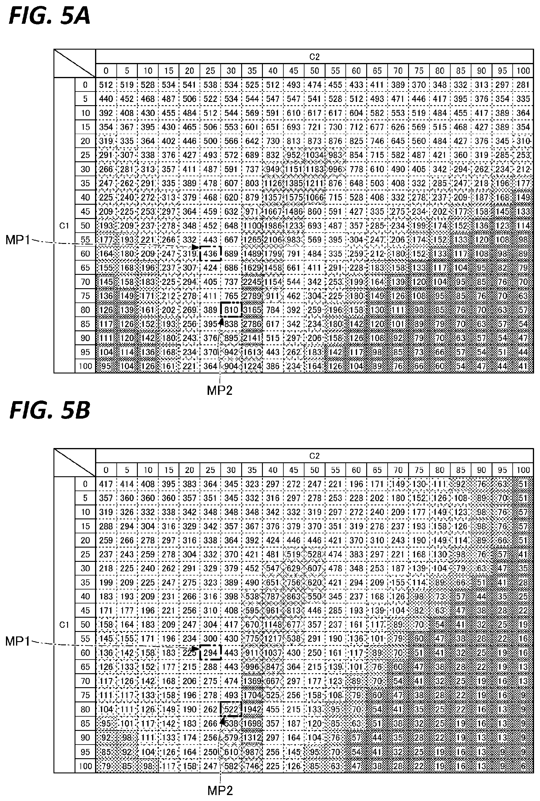 Patent US12488961 Figure 5 – Ignition controlling method, film forming method, and film forming apparatus