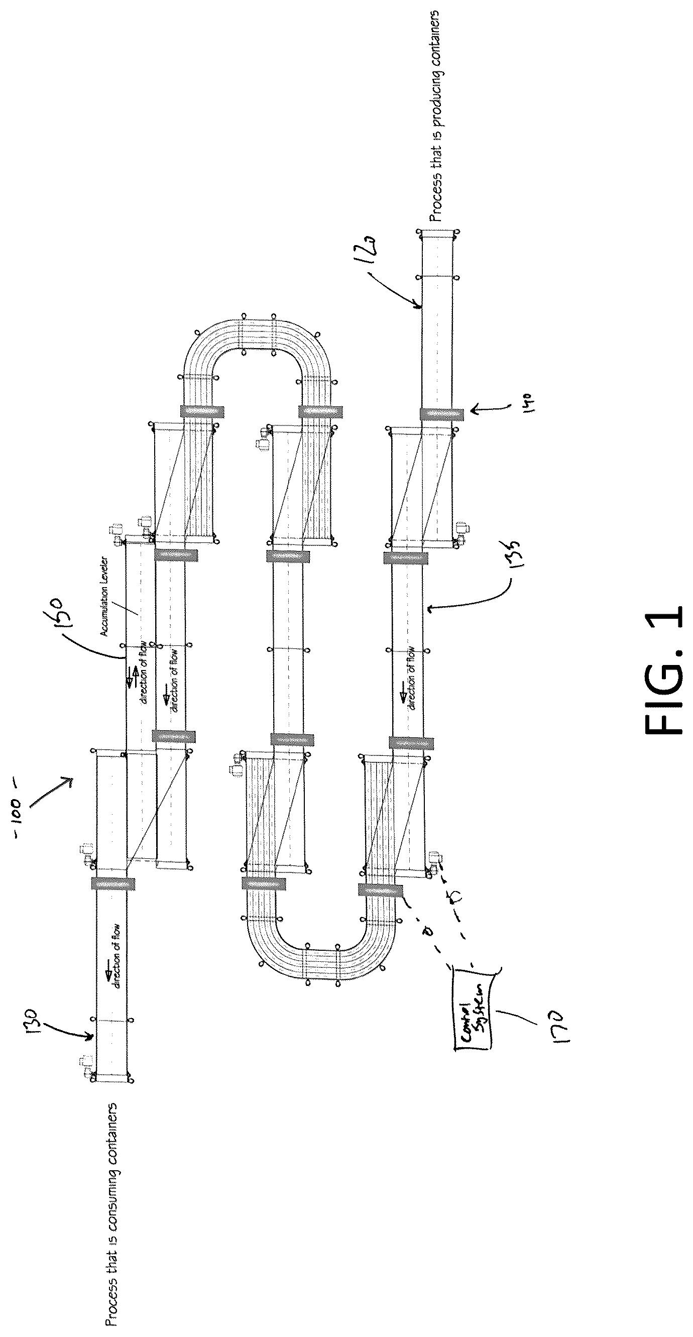 Patent US12492084 Figure 1 – Multiple mass flow conveyor system