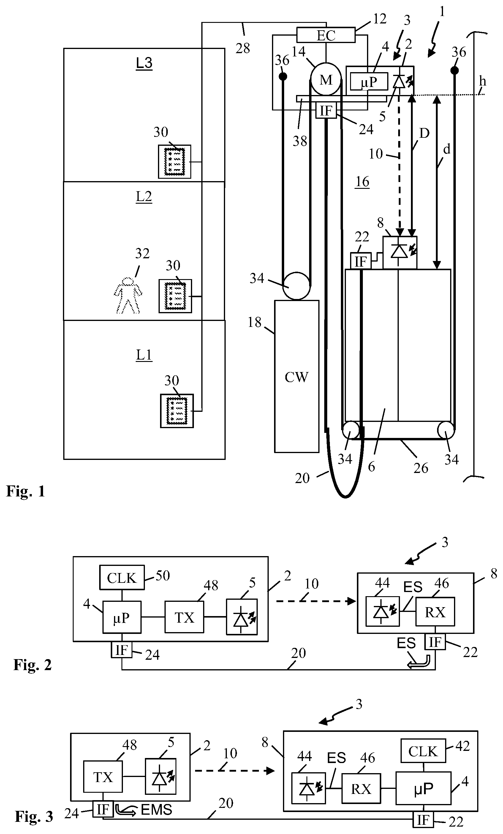 Patent US12492100 — Determination of the position of an elevator car in an elevator shaft — Figure 1