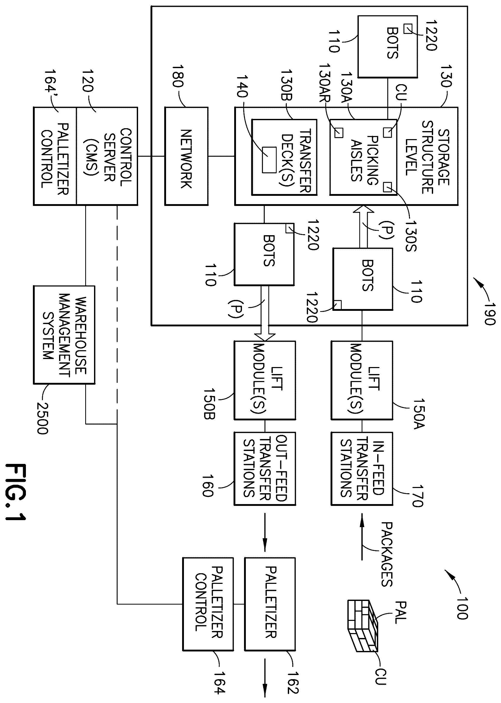 Patent US12492110 — Autonomous transport vehicle with synergistic vehicle dynamic response — Figure 1
