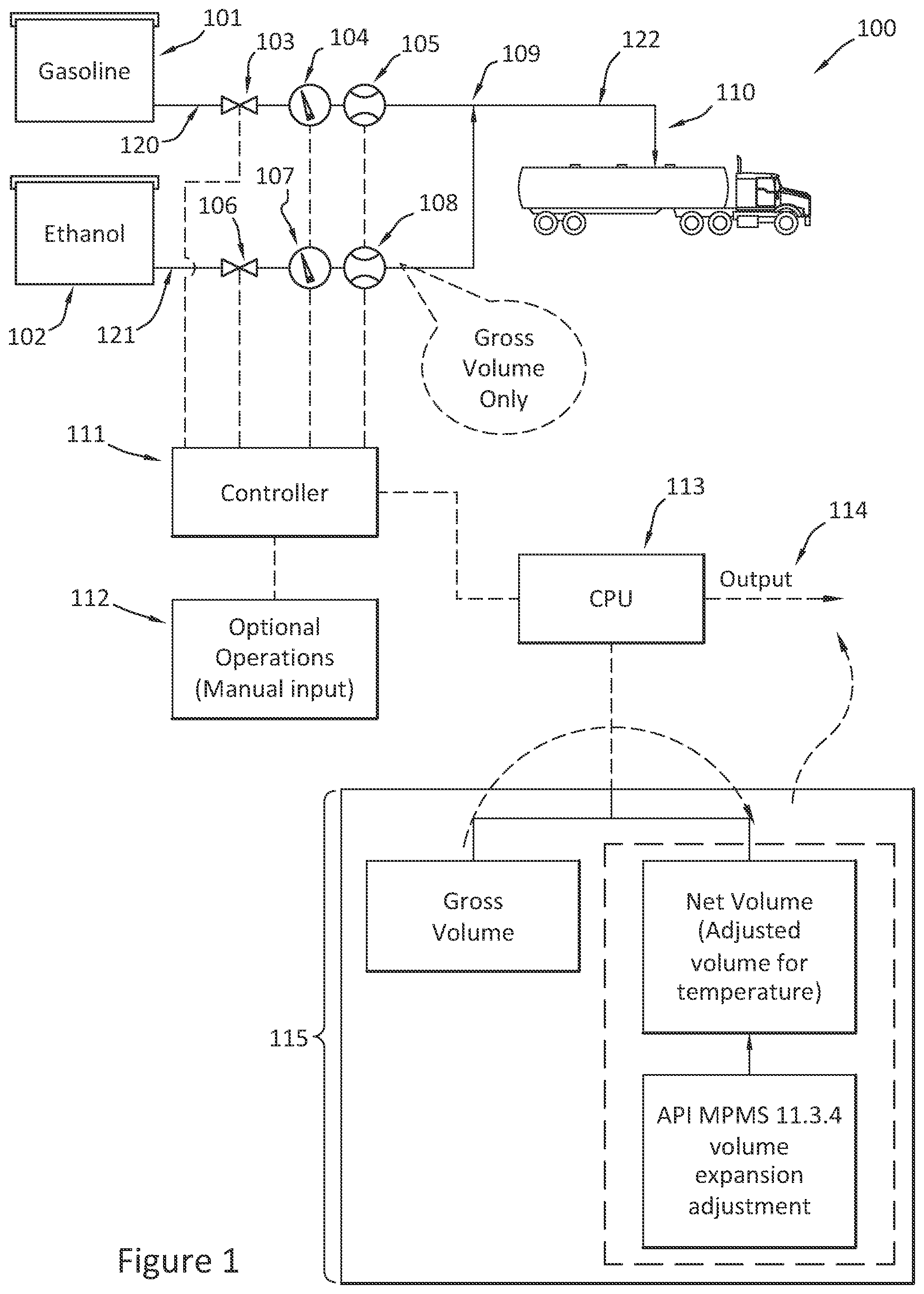 Patent US12492117 — Methods for distributing blended fuels — Figure 1