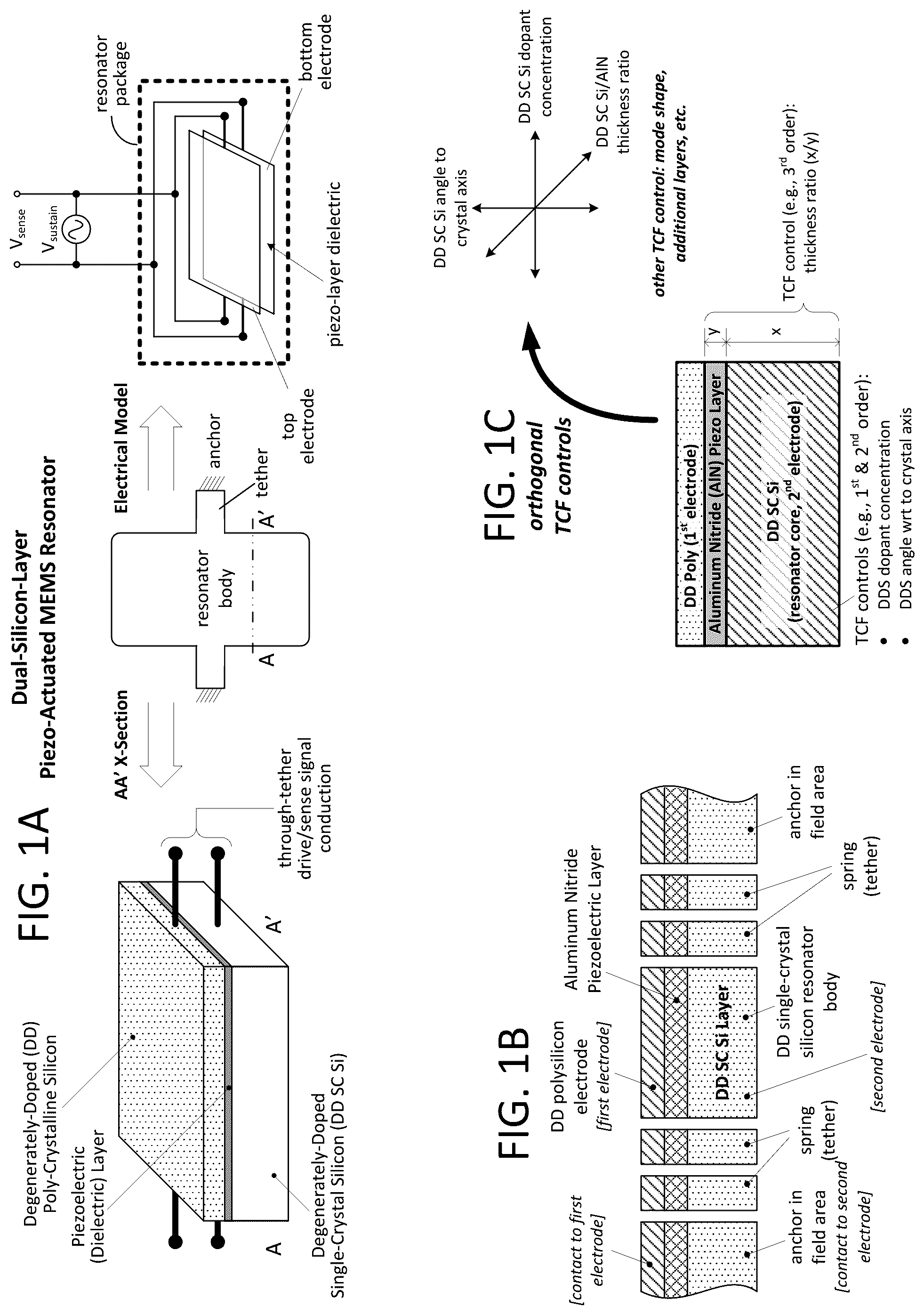 Patent US12492120 — MEMS resonator — Figure 1