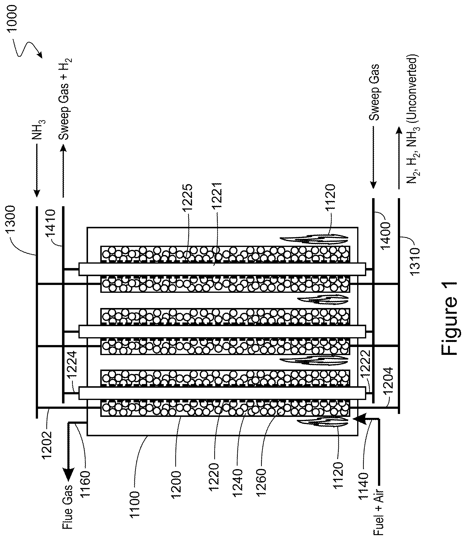 Patent US12492121 — Conversion of ammonia to hydrogen and nitrogen using ammonia as a sweep gas — Figure 1