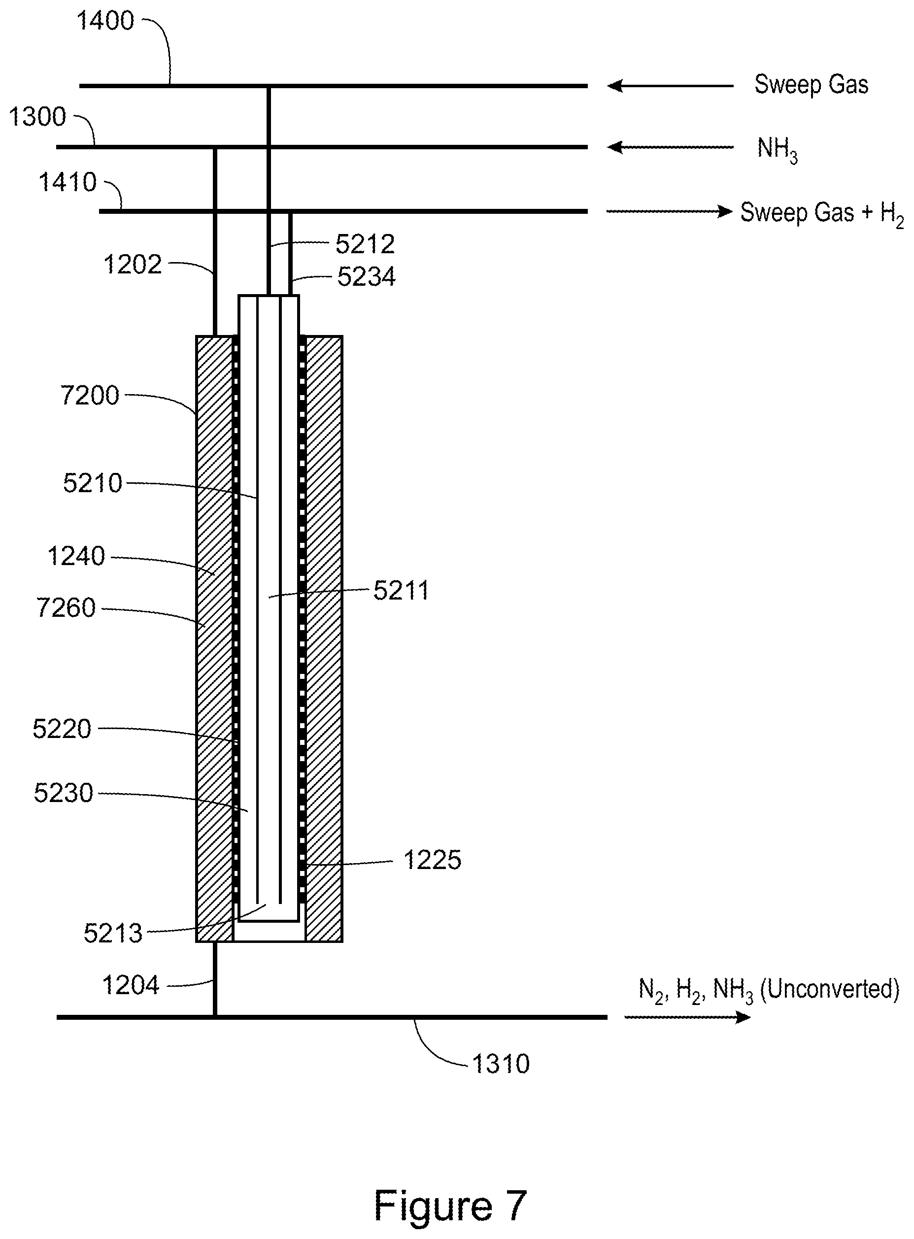Patent US12492121 Figure 7 – Conversion of ammonia to hydrogen and nitrogen using ammonia as a sweep gas