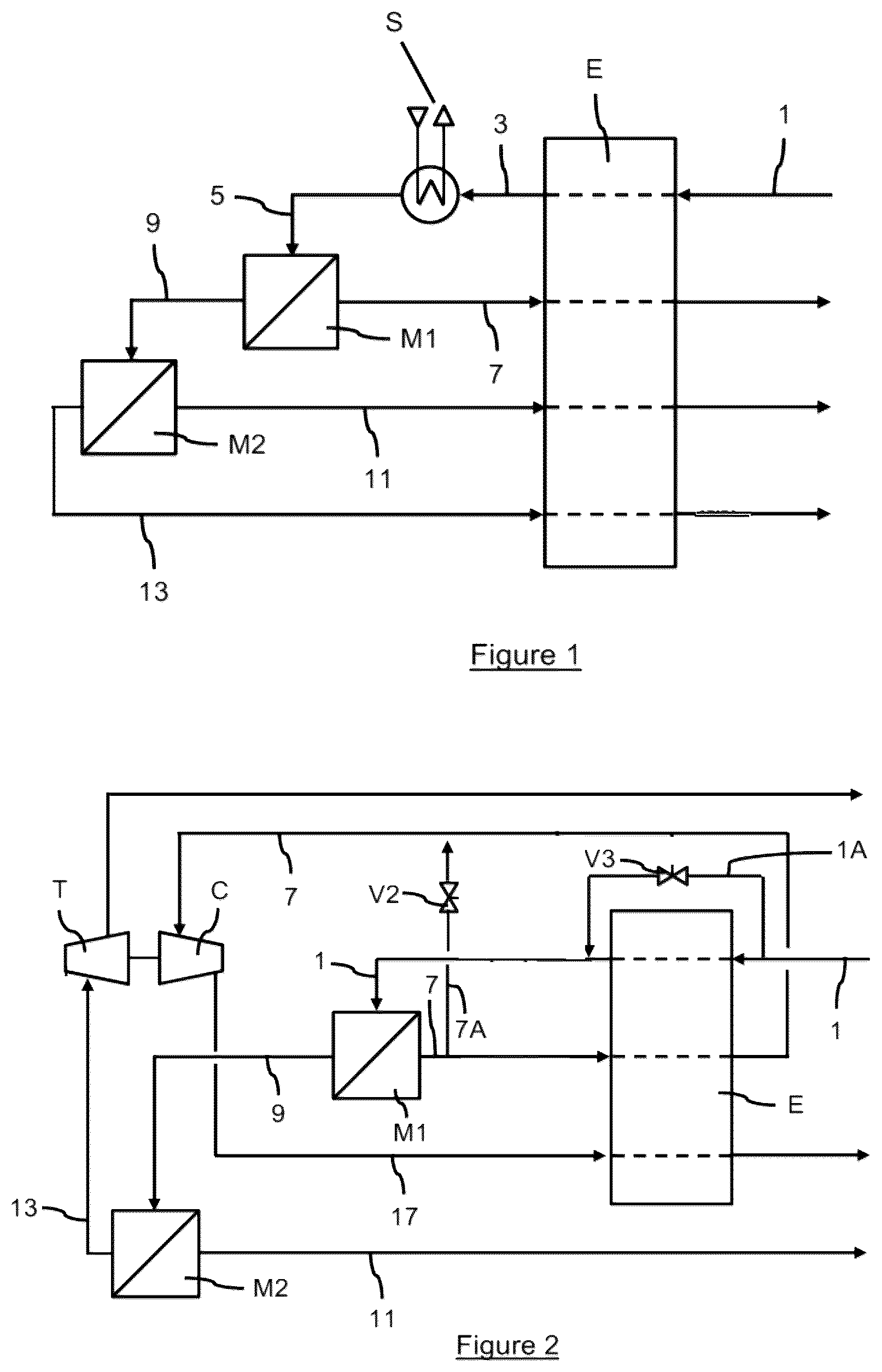 Patent US12492124 — Process and device for membrane separation of a mixture containing hydrogen and carbon dioxide as main components — Figure 1