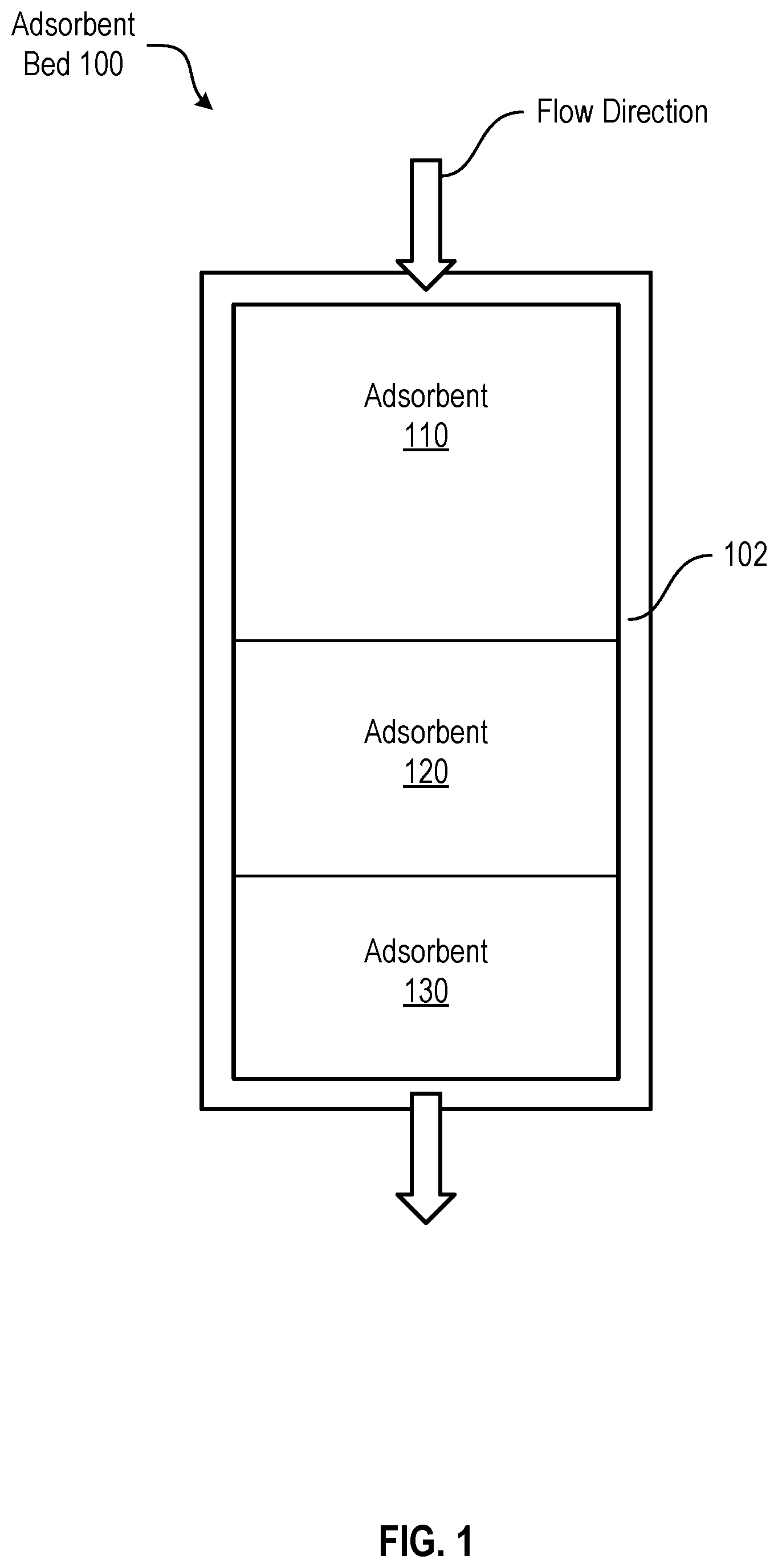 Patent US12492156 — Hydrocarbon recovery unit with recycle loop for adsorbent bed regeneration — Figure 1