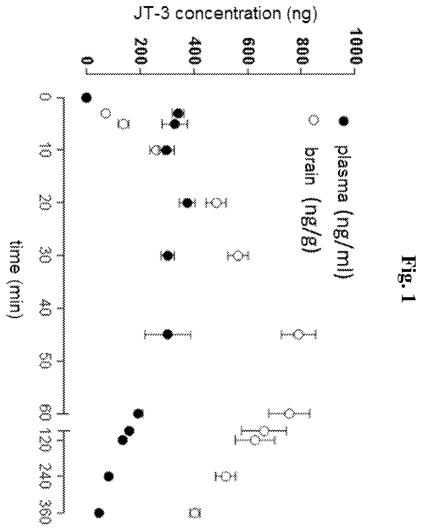 Patent US12492163 — 9H-fluorene derivatives or their pharmaceutically acceptable salts — Figure 1