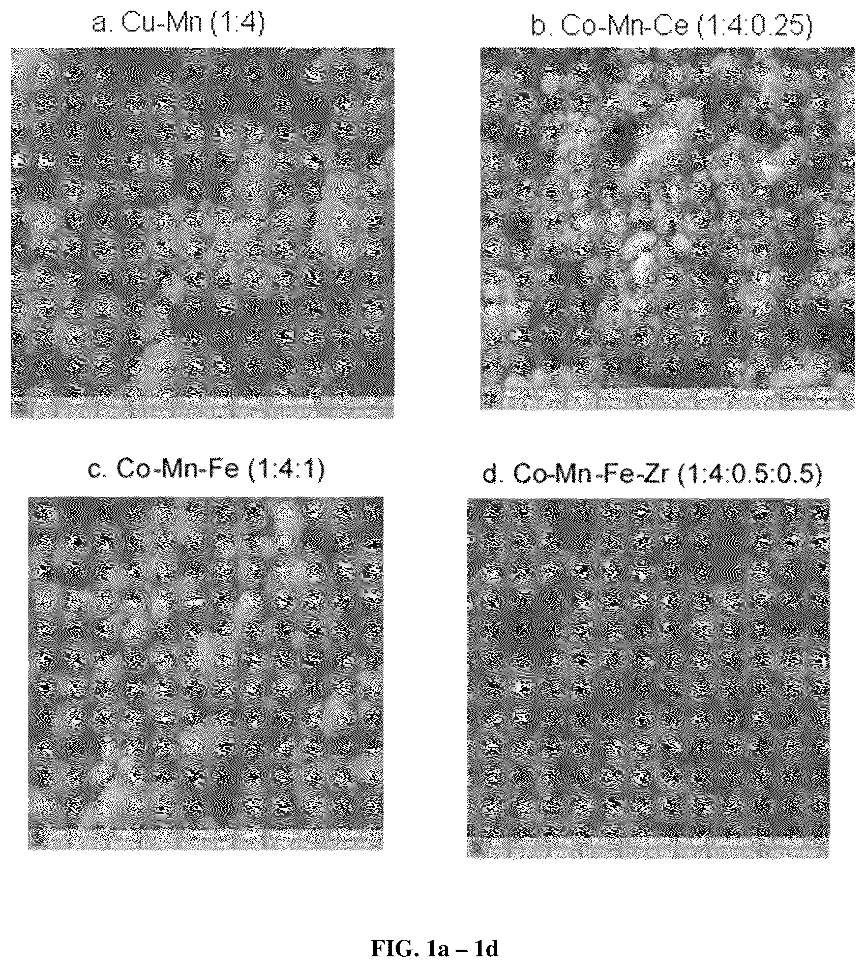 Patent US12492176 — Process for preparation of 2, 5-furan dicarboxylic acid from 5-hydroxymethyl furfural — Figure 1