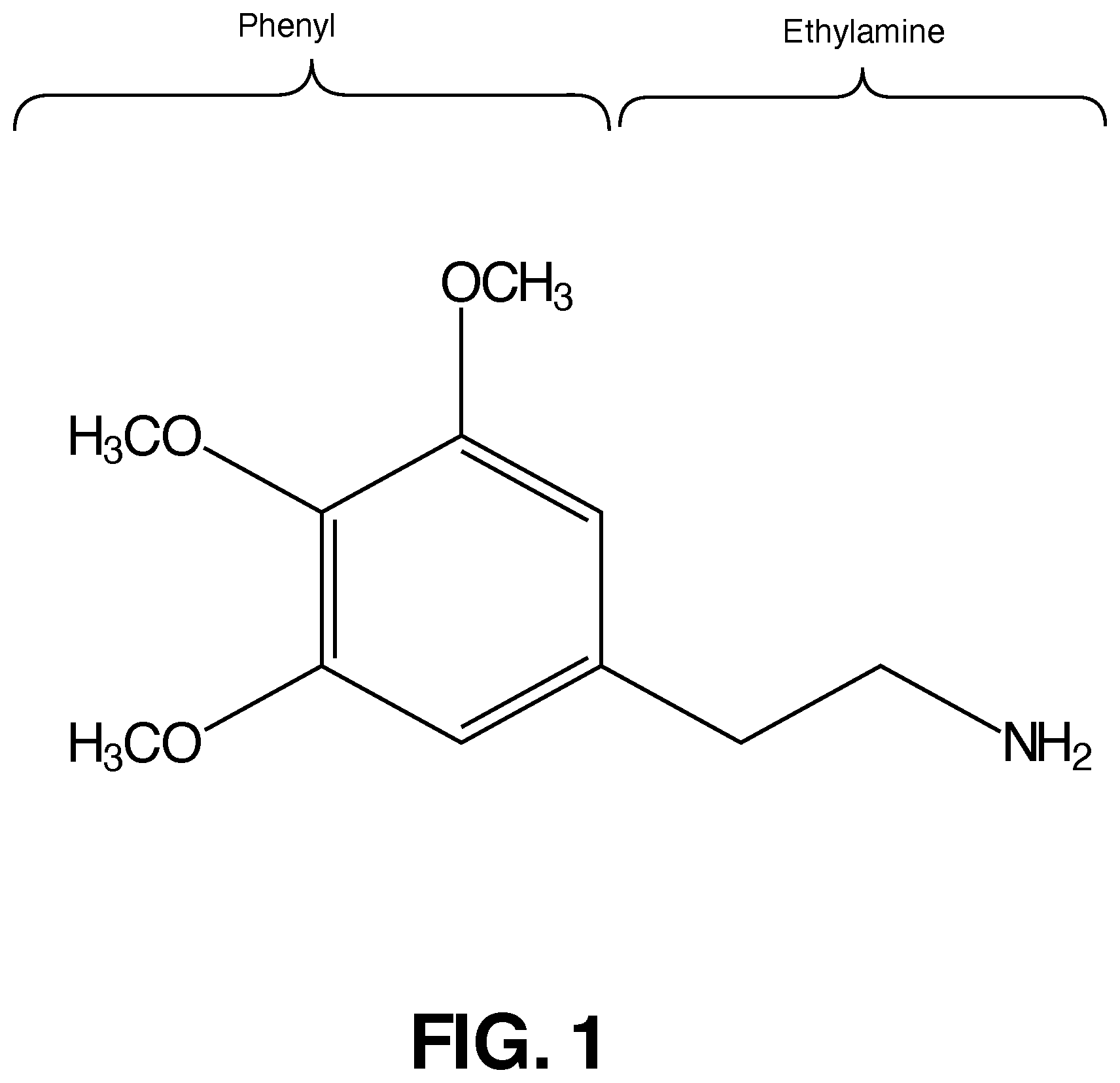 Patent US12492179 — Substituted ethylamine fused heterocyclic mescaline derivatives — Figure 1