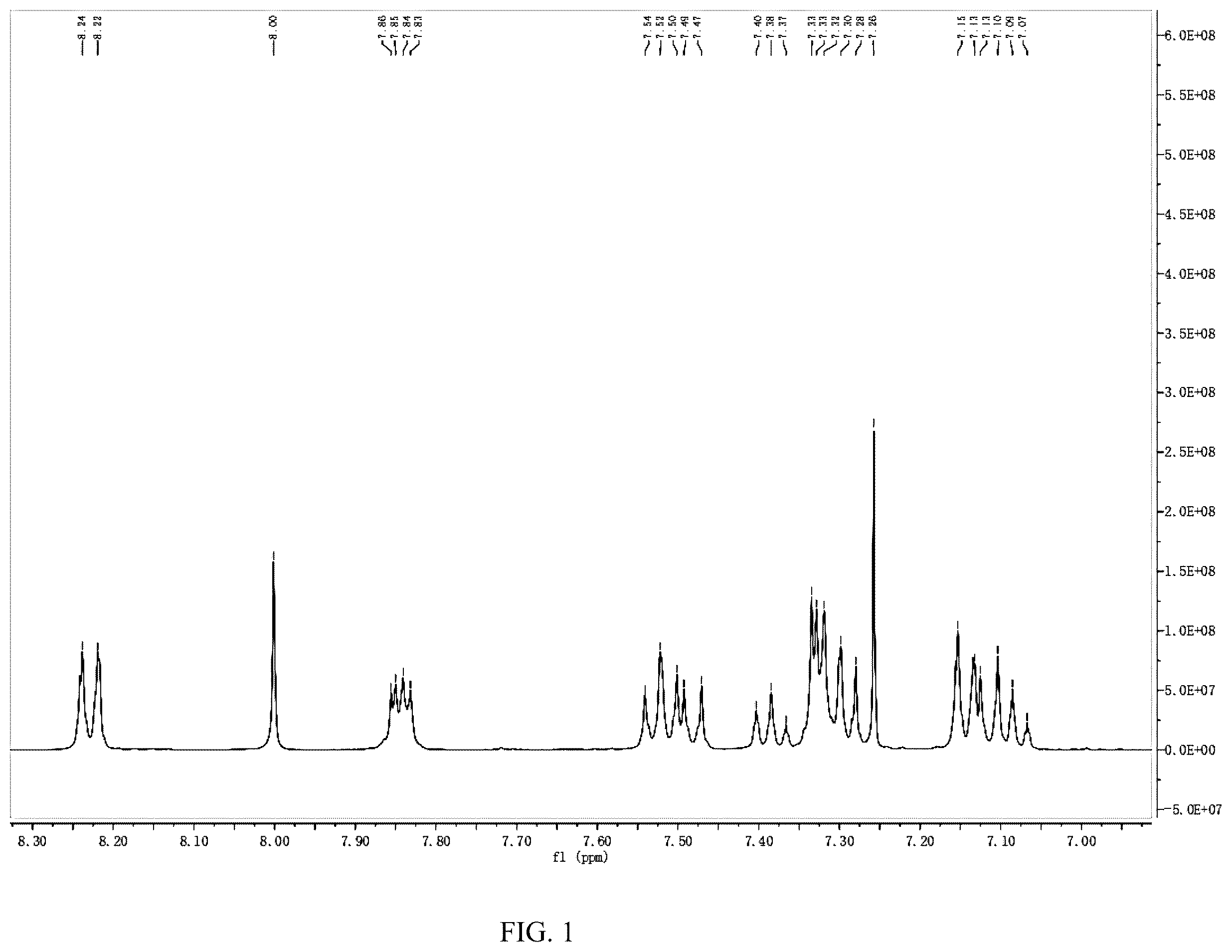 Patent US12492190 — Polydentate organic ligand, metallo-supramolecular polymer, polymer film and preparation method thereof — Figure 1