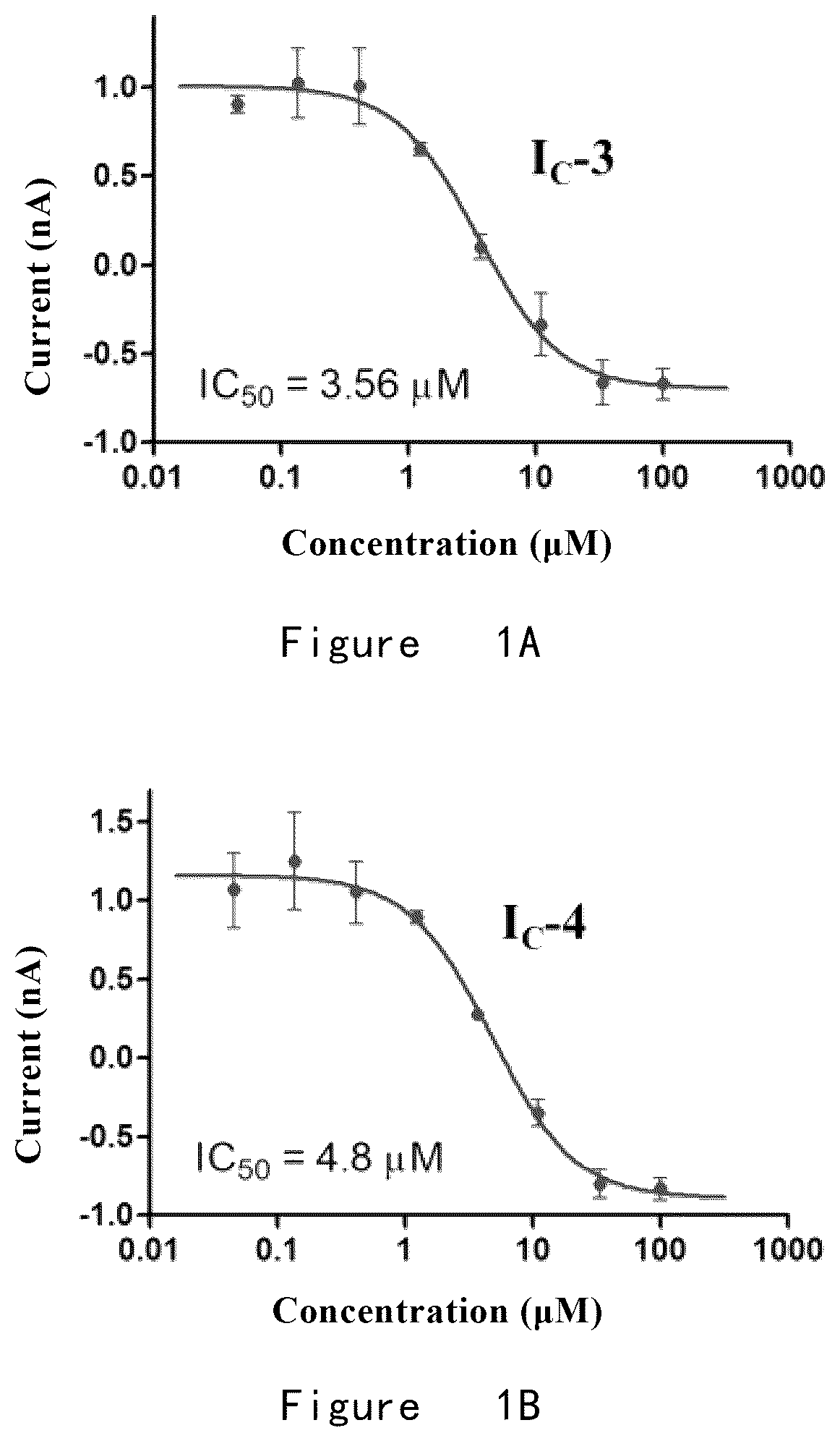 Patent US12492195 — Preparation method for and crystal form of 3-aryloxy-3-five-membered heteroaryl-propylamine compound — Figure 1